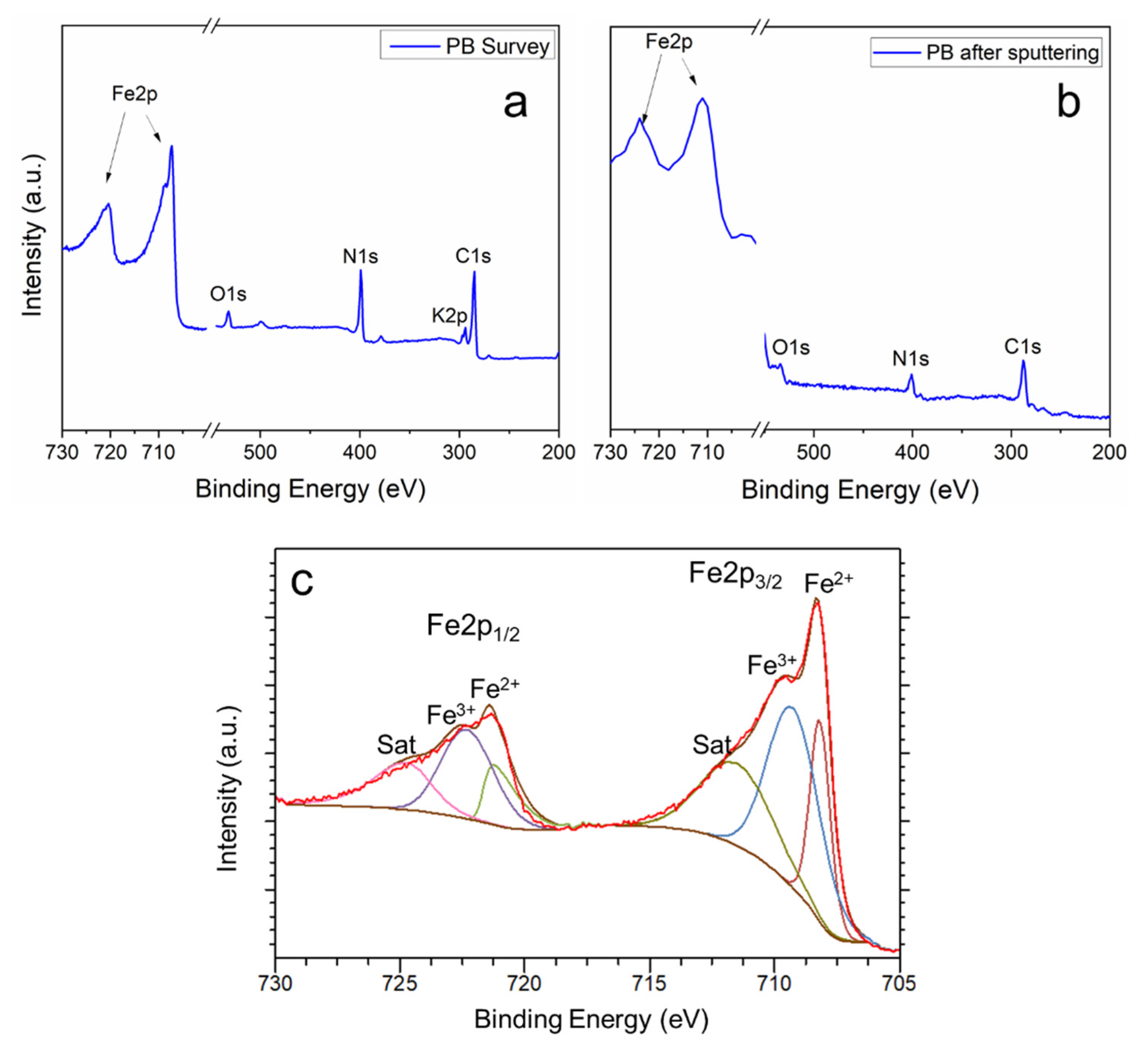 Materials 13 05618 g004 Materials 13 05618 g004