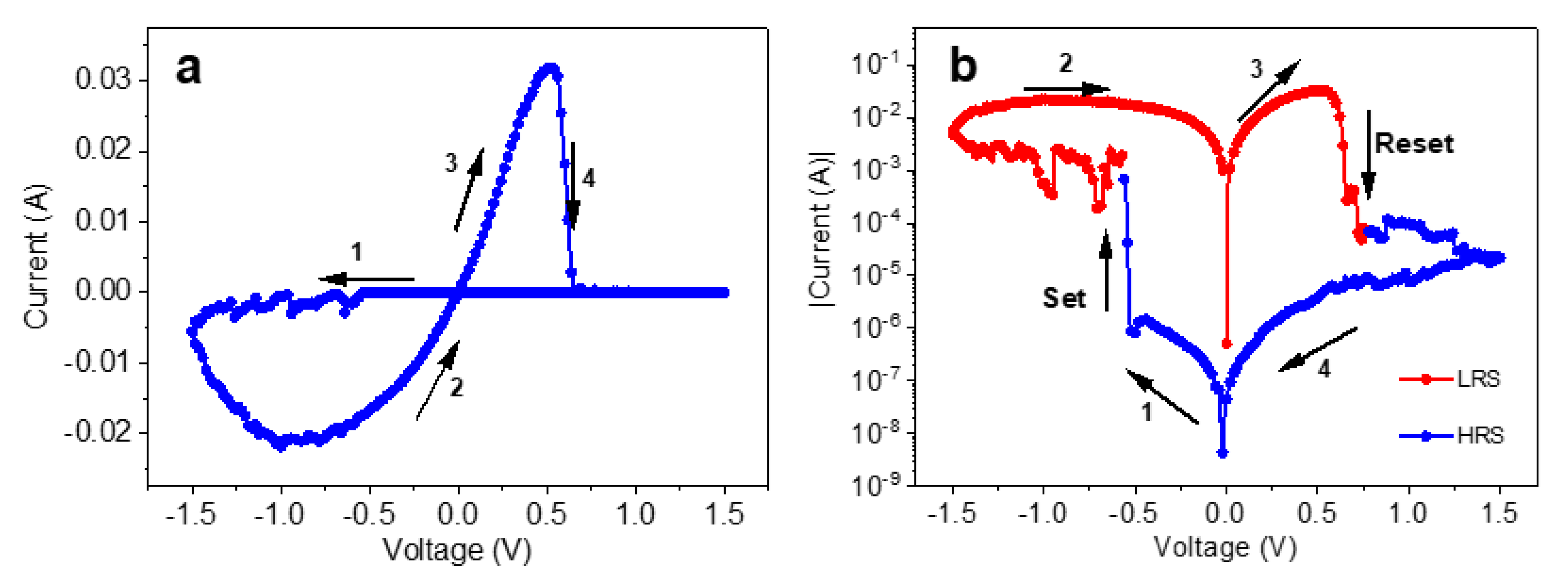 Materials 13 05618 g005 Materials 13 05618 g005