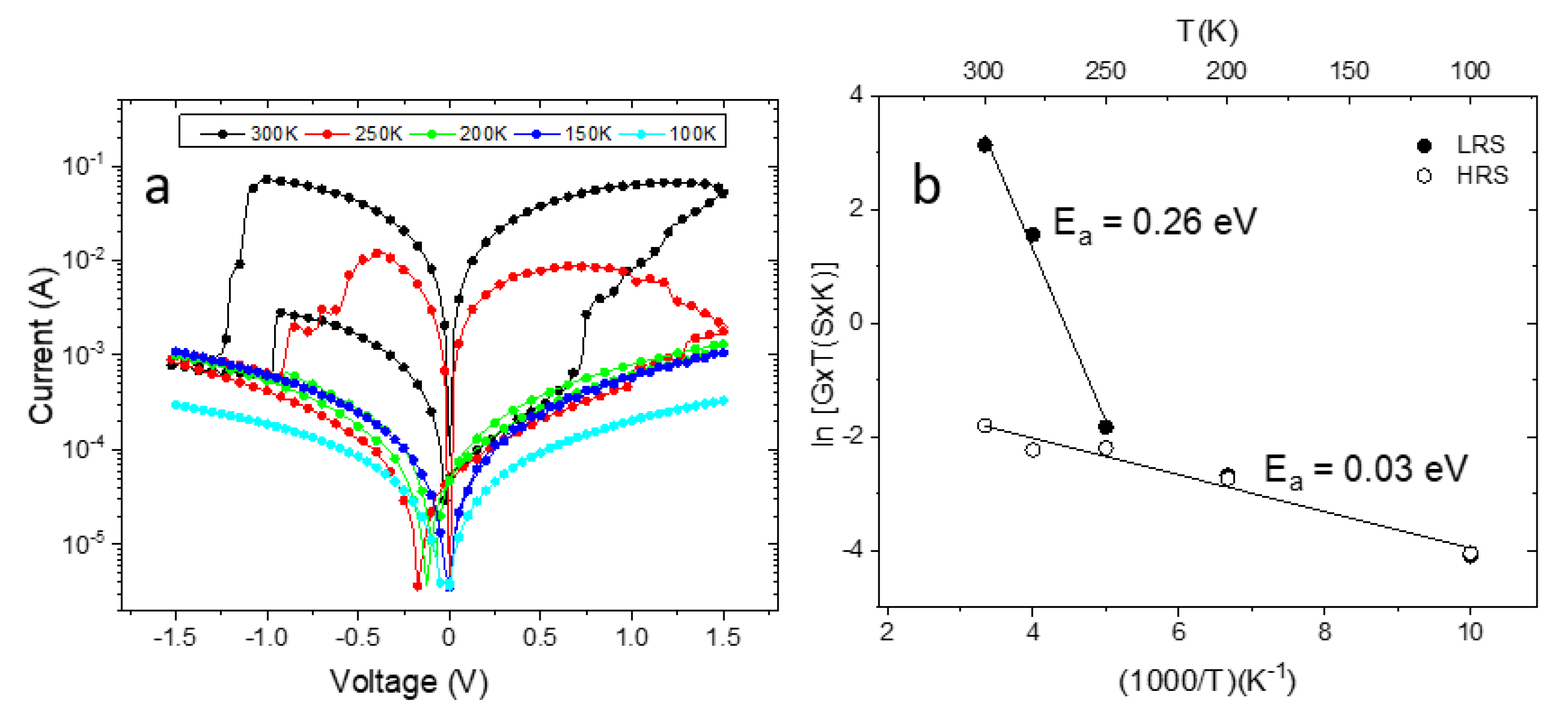 Materials 13 05618 g008 Materials 13 05618 g008