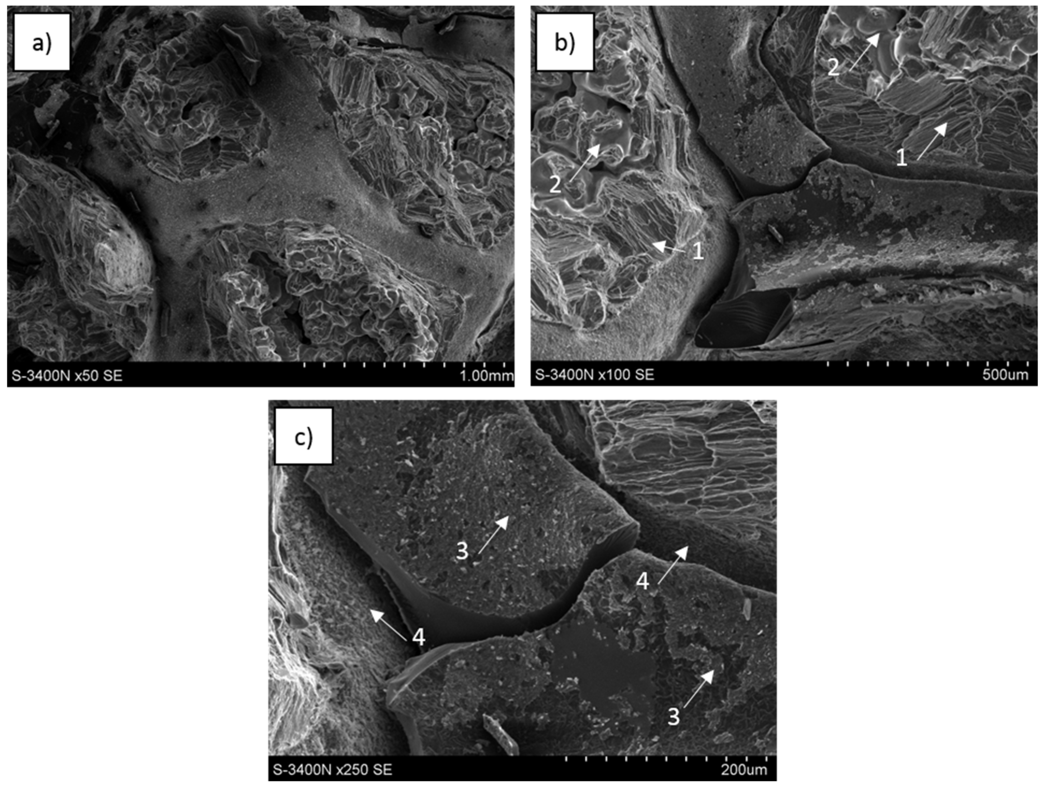 Materials 13 05619 g016 Materials 13 05619 g016