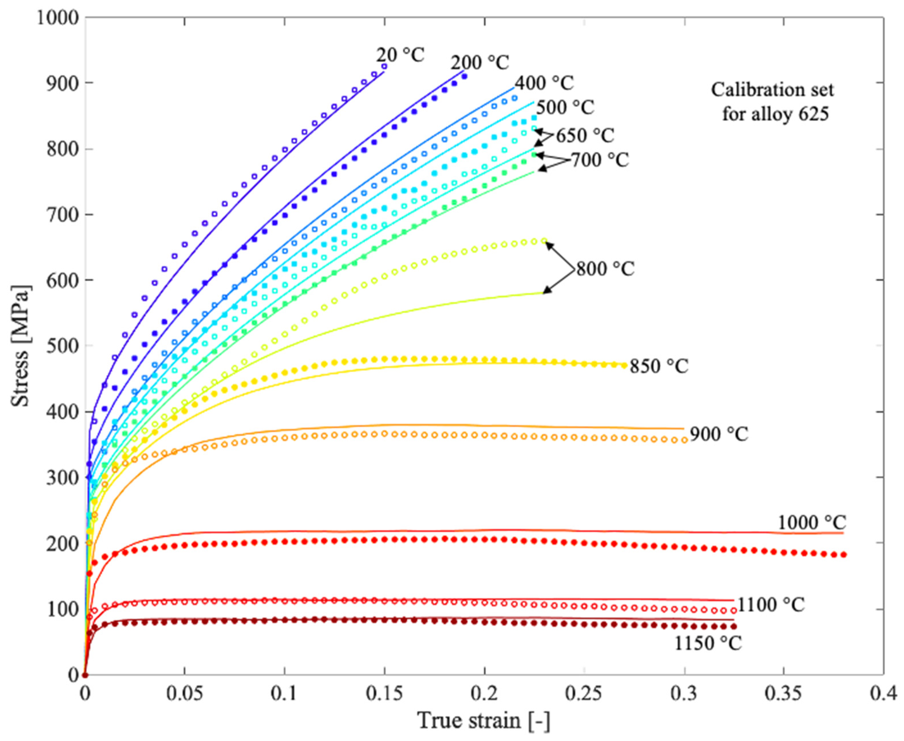 Materials 13 05620 g002
