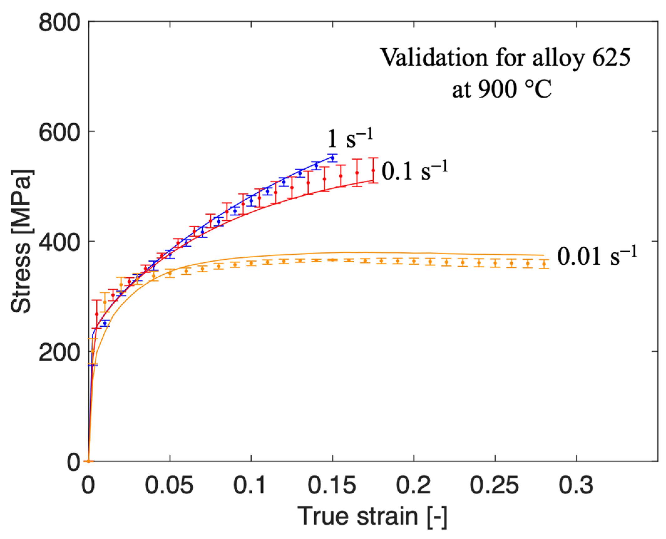 Materials 13 05620 g006
