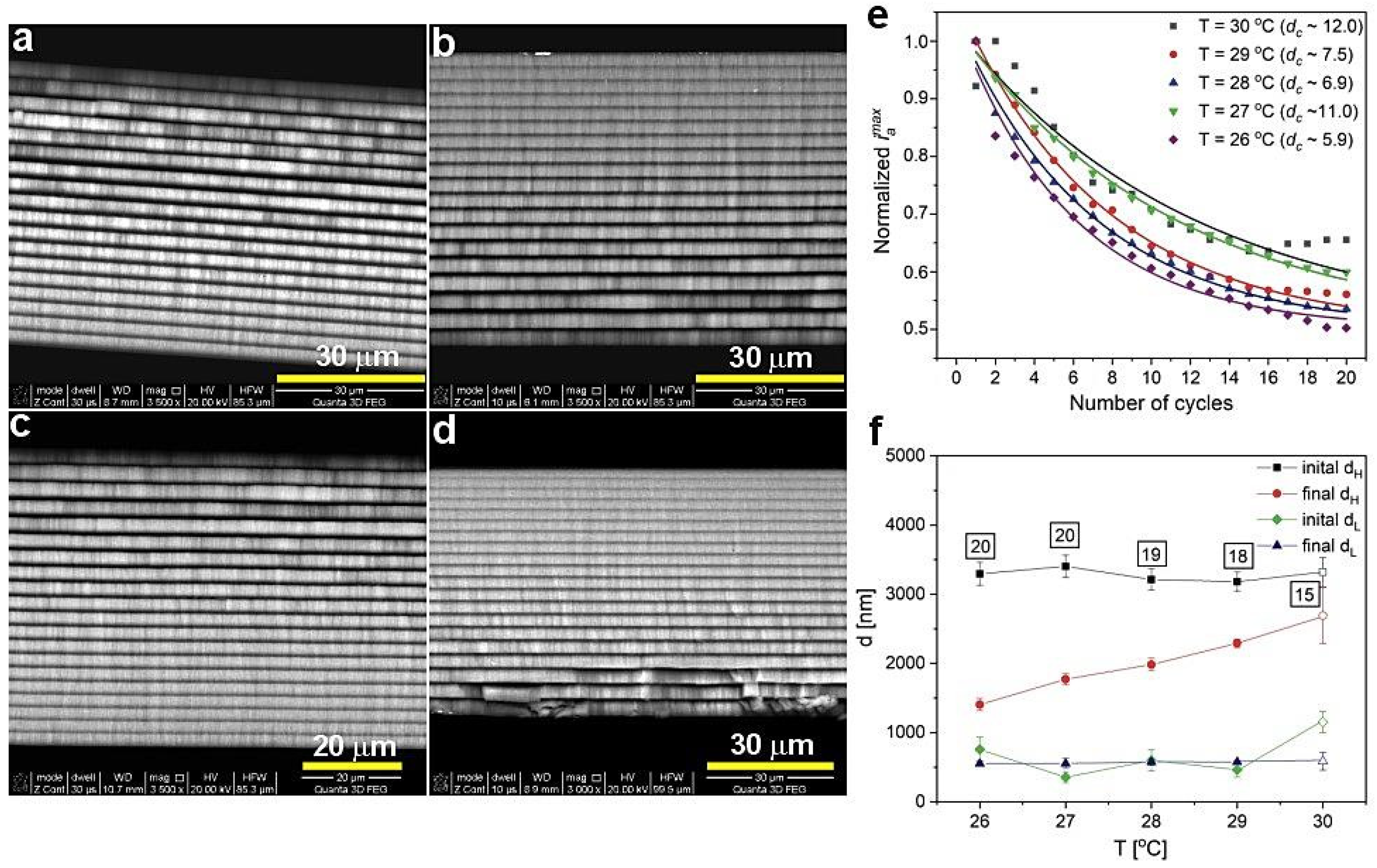 Materials 13 05622 g002 Materials 13 05622 g002