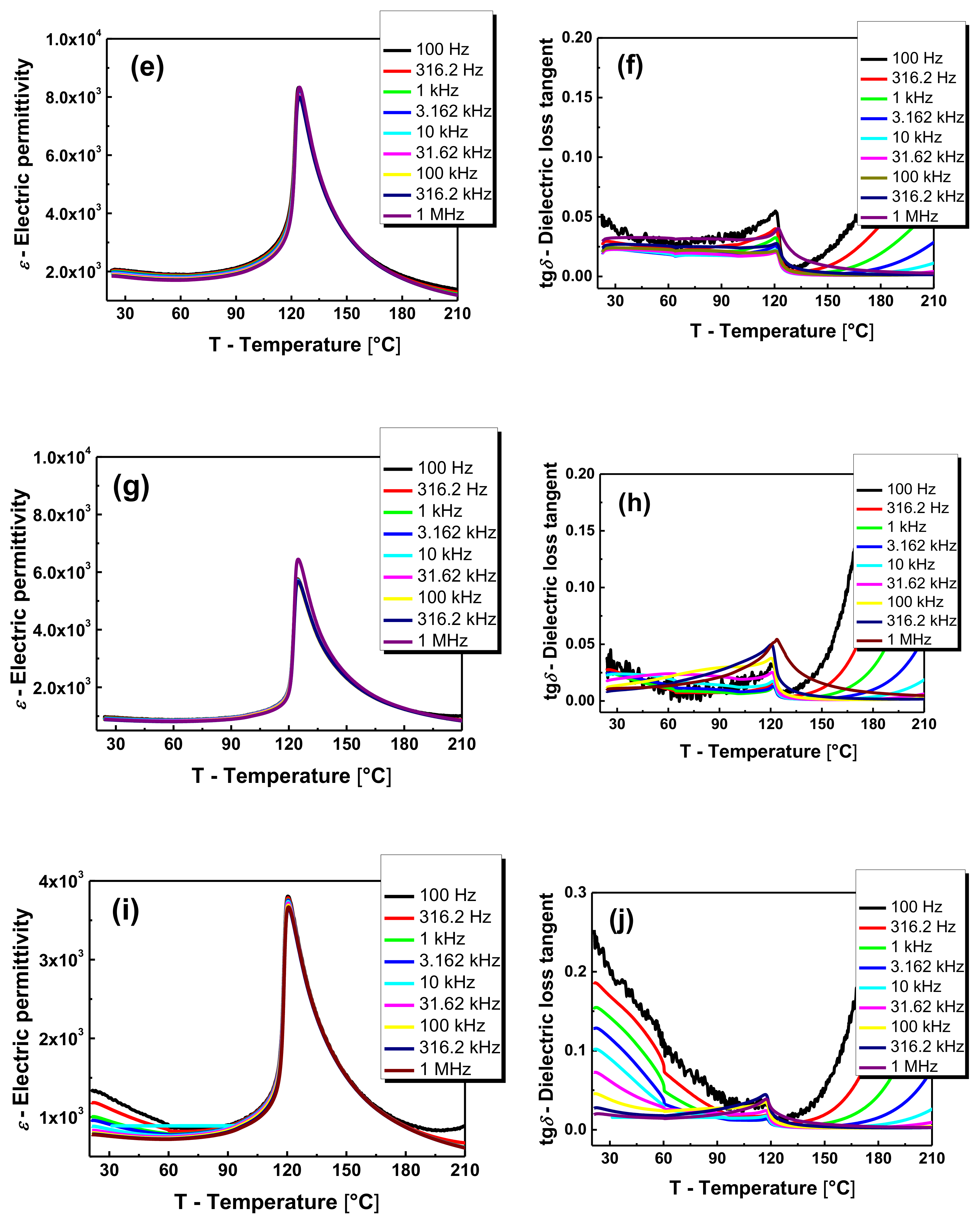 Materials 13 05623 g004b
