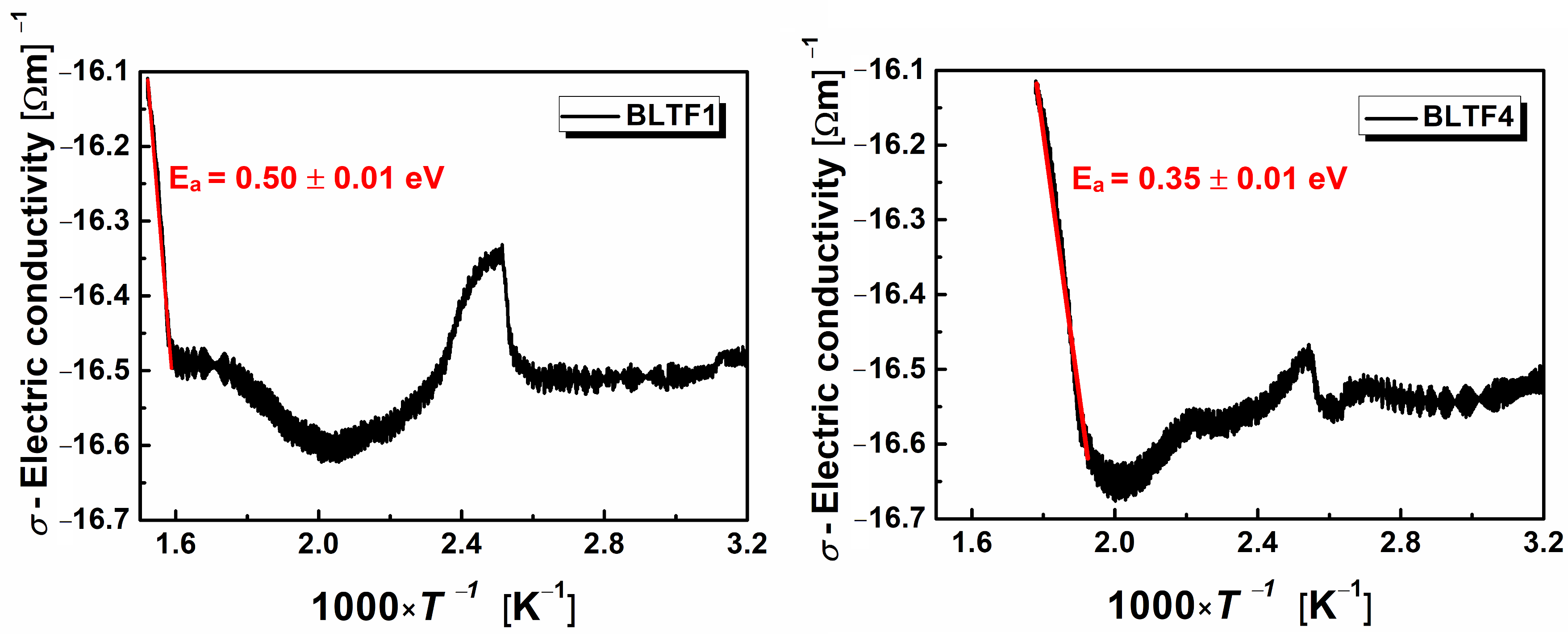 Materials 13 05623 g006