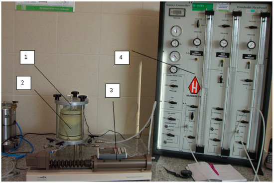 An Experimental Assessment of the Water Permeability of Concrete with a ...