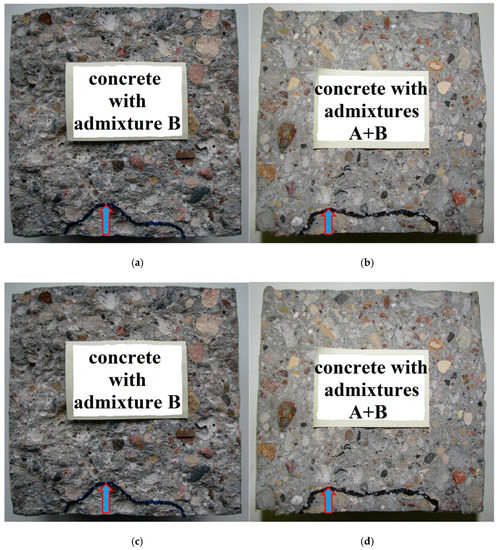 An Experimental Assessment of the Water Permeability of Concrete with a ...