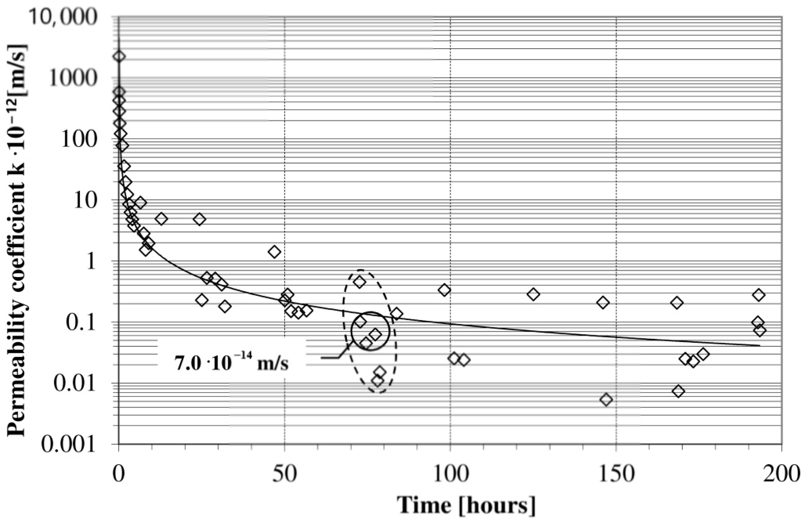 Materials 13 05624 g005 Materials 13 05624 g005