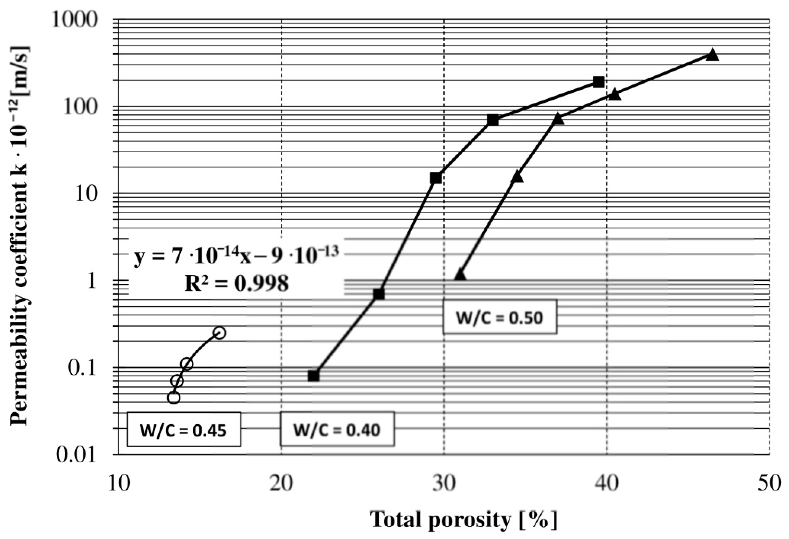 Materials 13 05624 g006 Materials 13 05624 g006