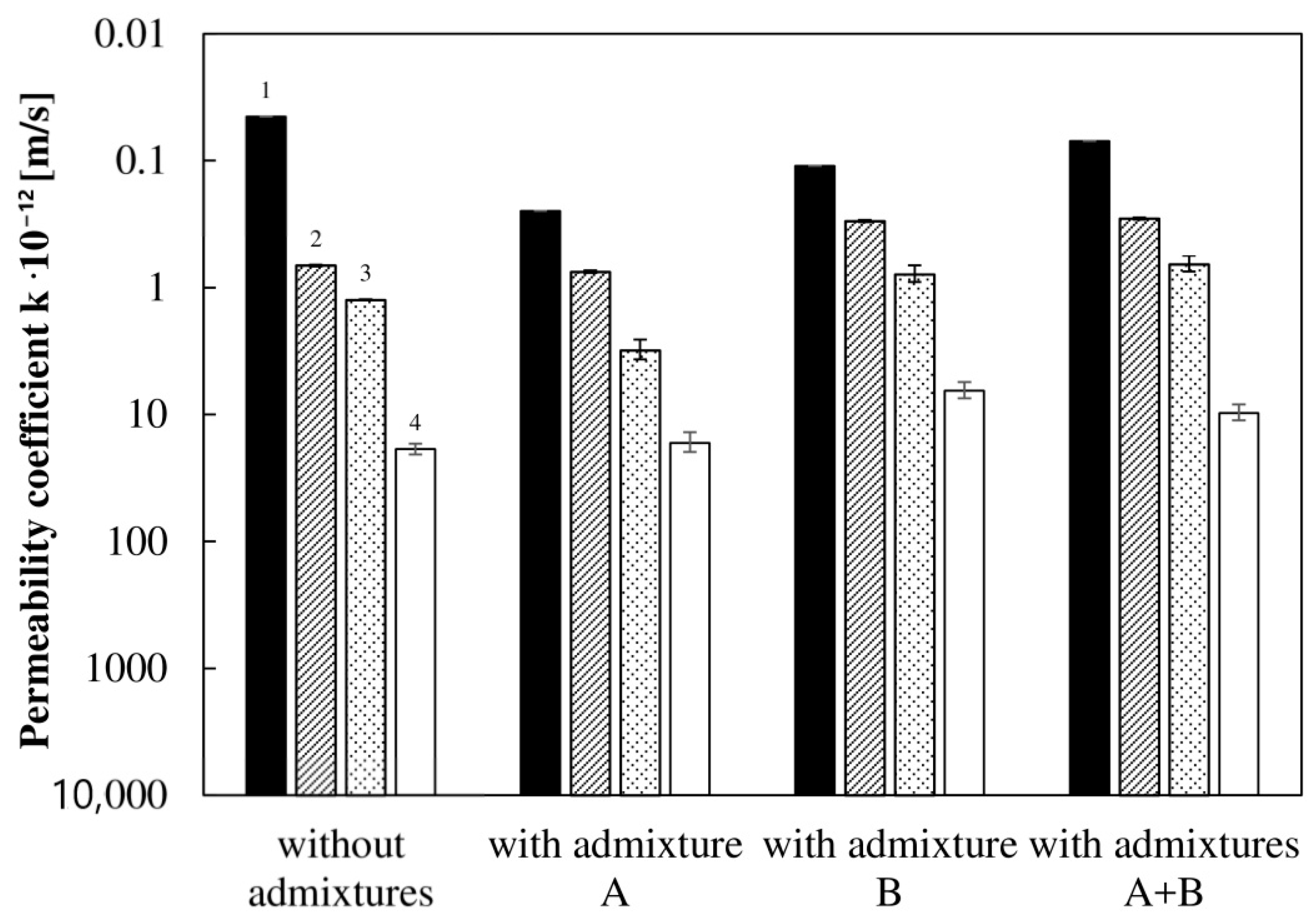 Materials 13 05624 g007 Materials 13 05624 g007