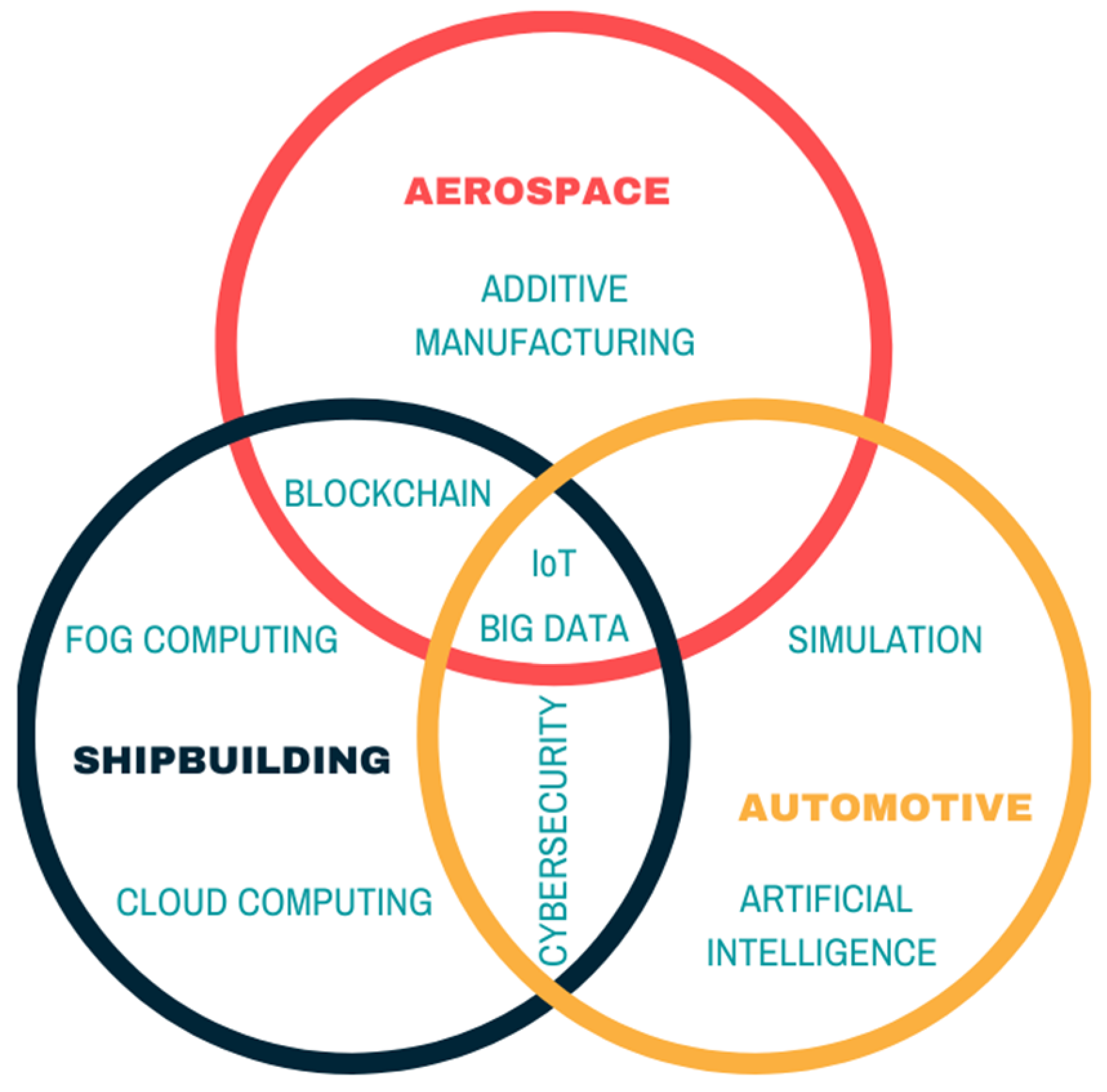 Materials 13 05625 g005 Materials 13 05625 g005
