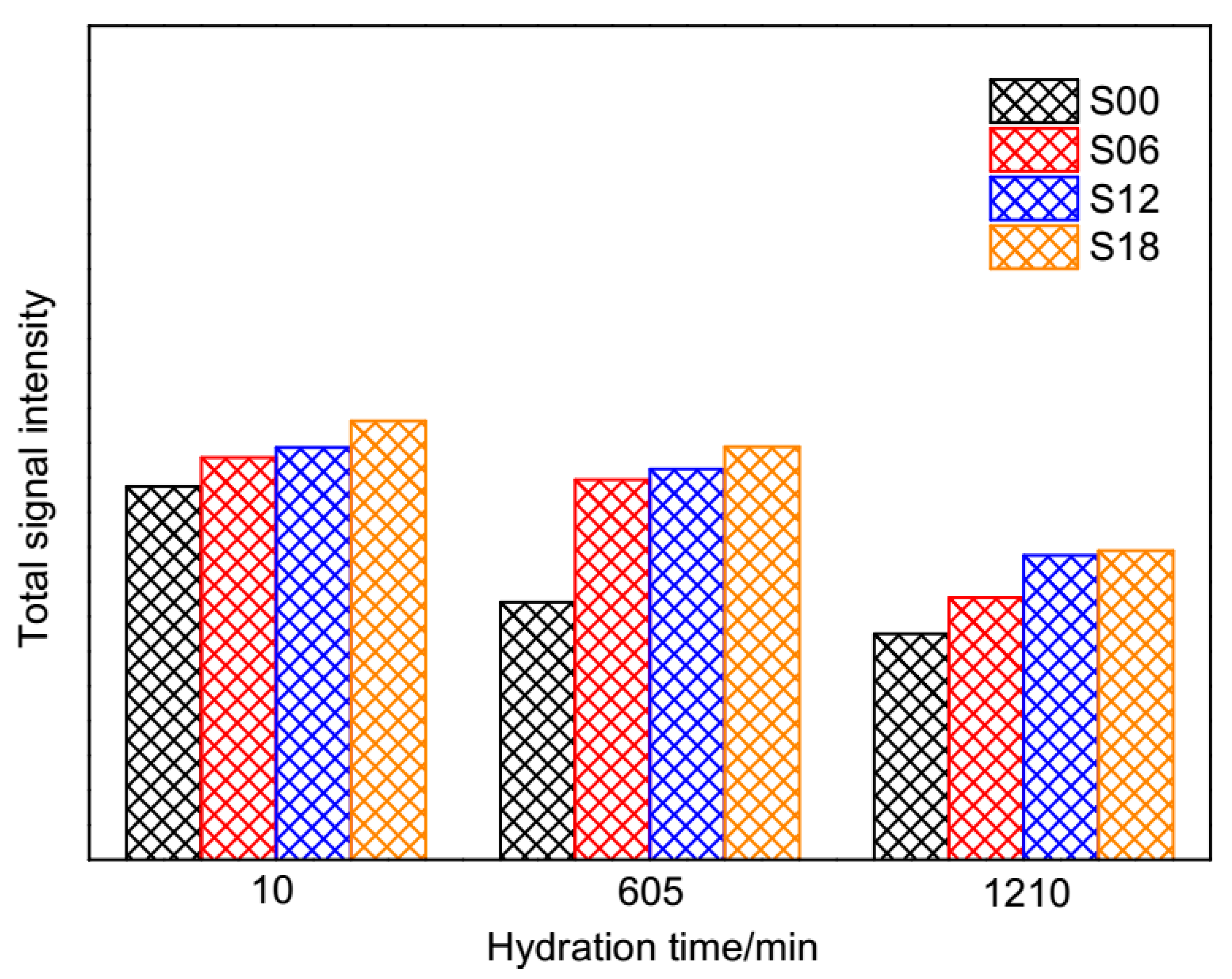 Materials 13 05626 g006