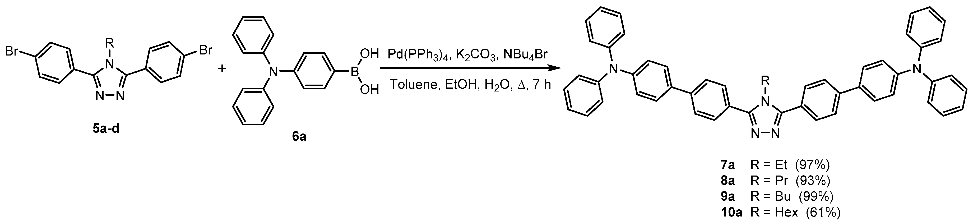 Materials 13 05627 sch002 Materials 13 05627 sch002