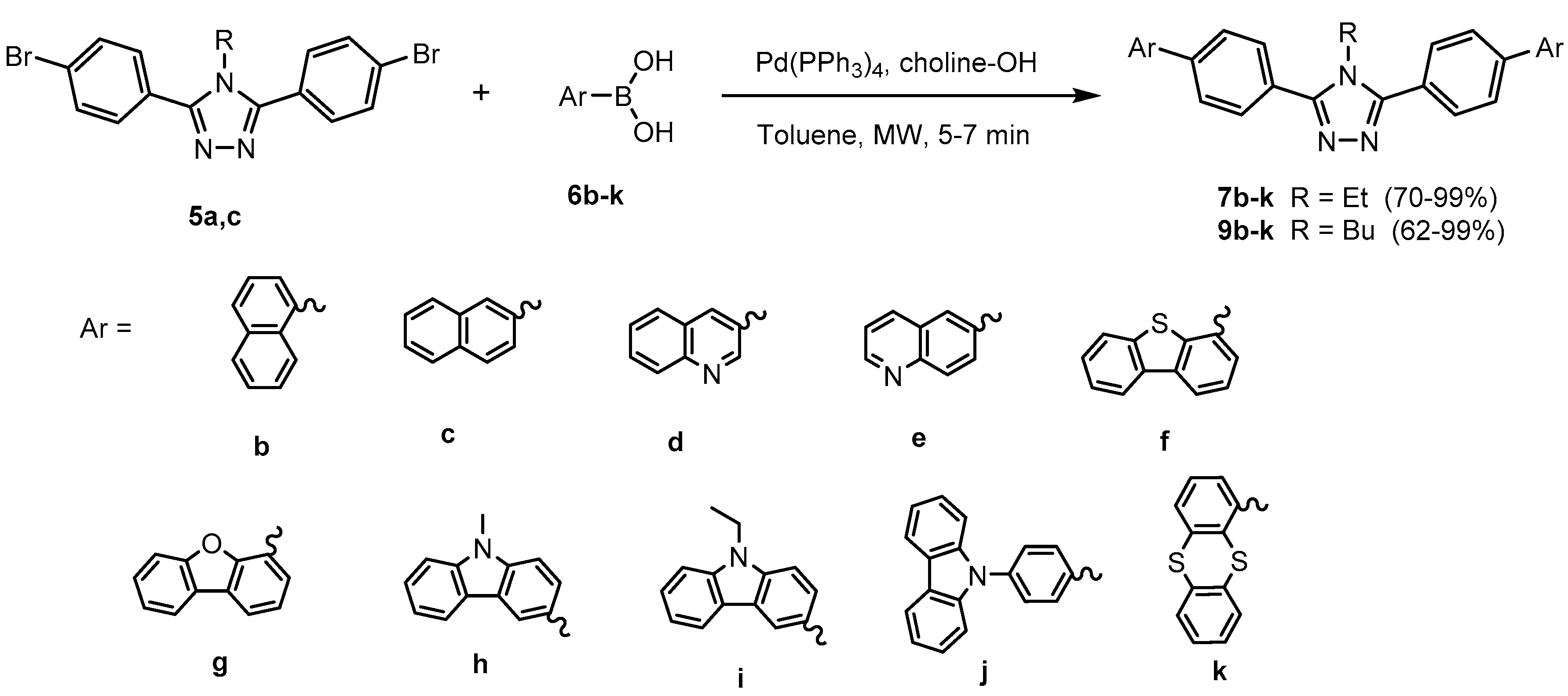 Materials 13 05627 sch003 Materials 13 05627 sch003