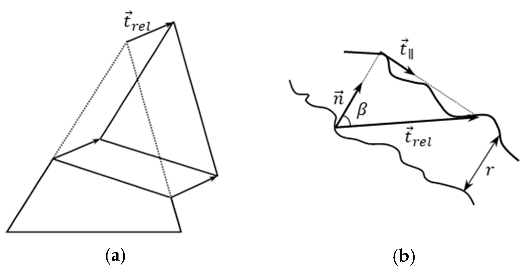 Materials 13 05628 g009 Materials 13 05628 g009