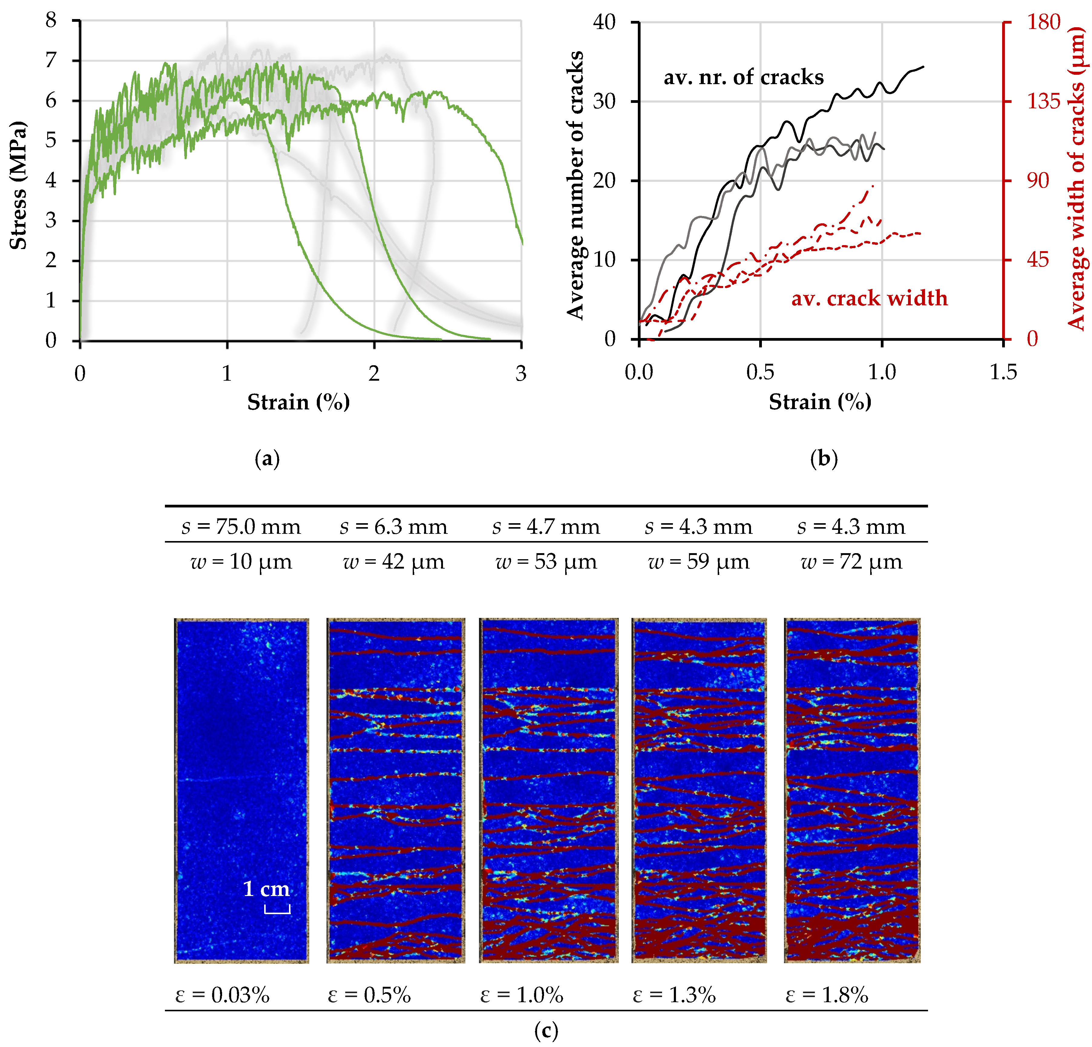 Materials 13 05628 g012 Materials 13 05628 g012