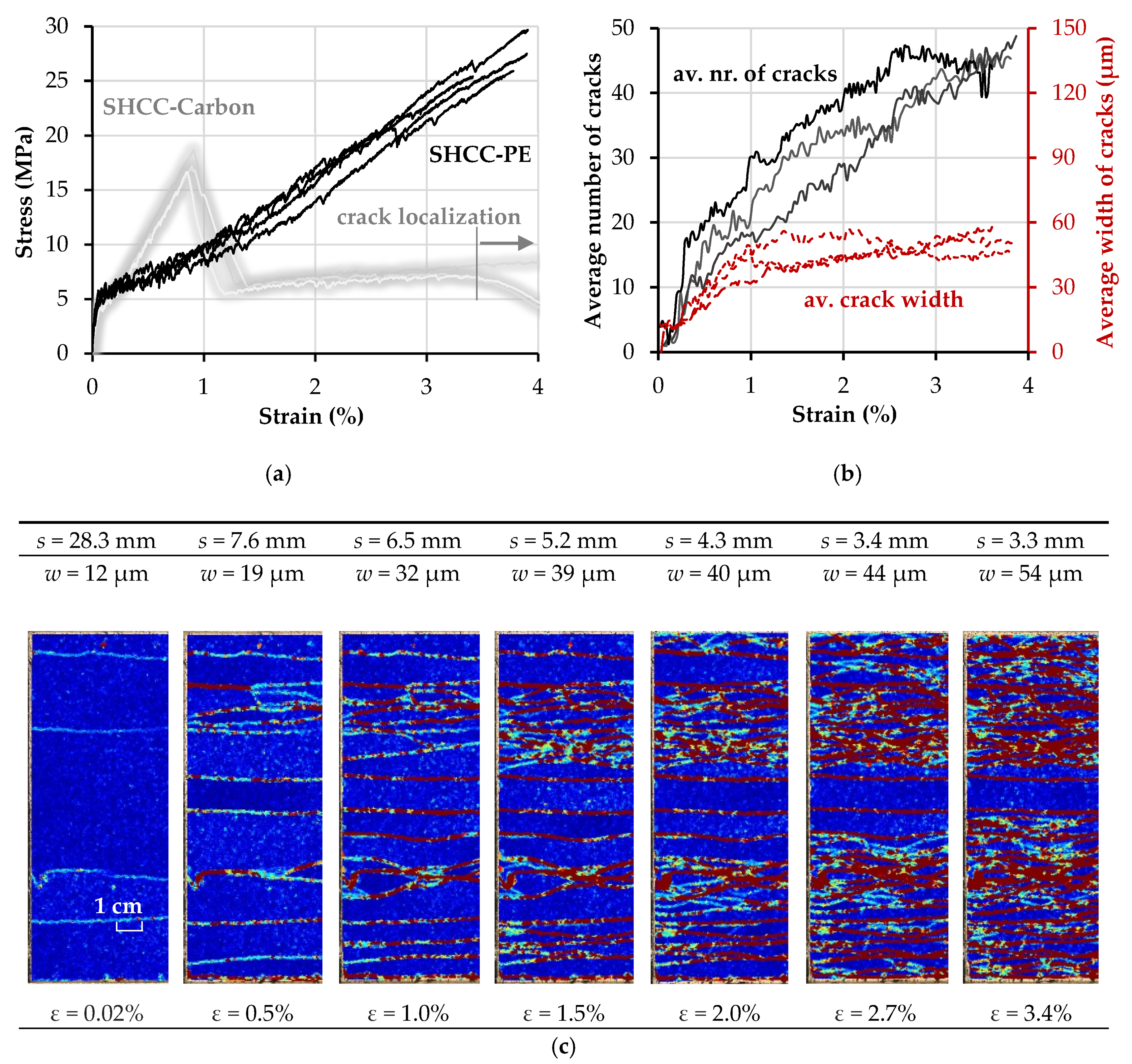 Materials 13 05628 g013 Materials 13 05628 g013