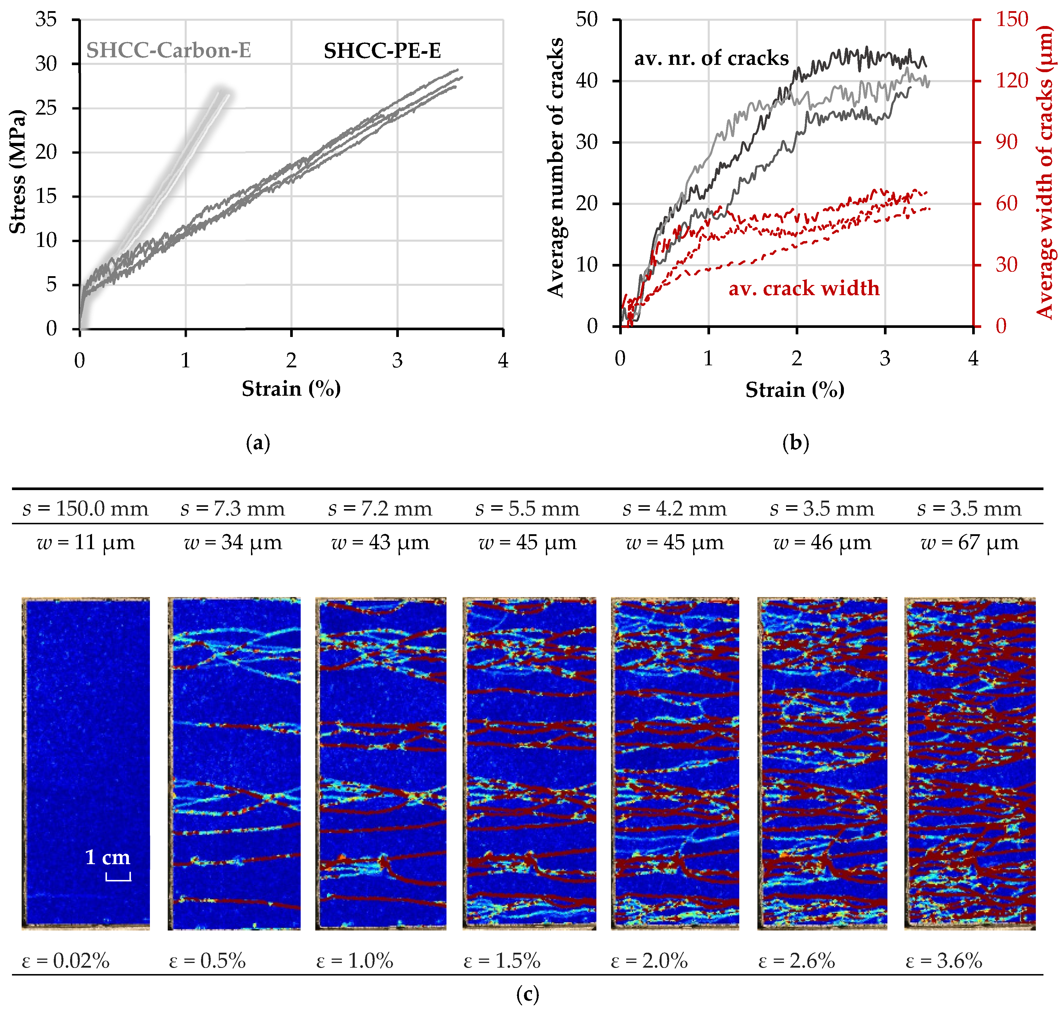 Materials 13 05628 g014 Materials 13 05628 g014