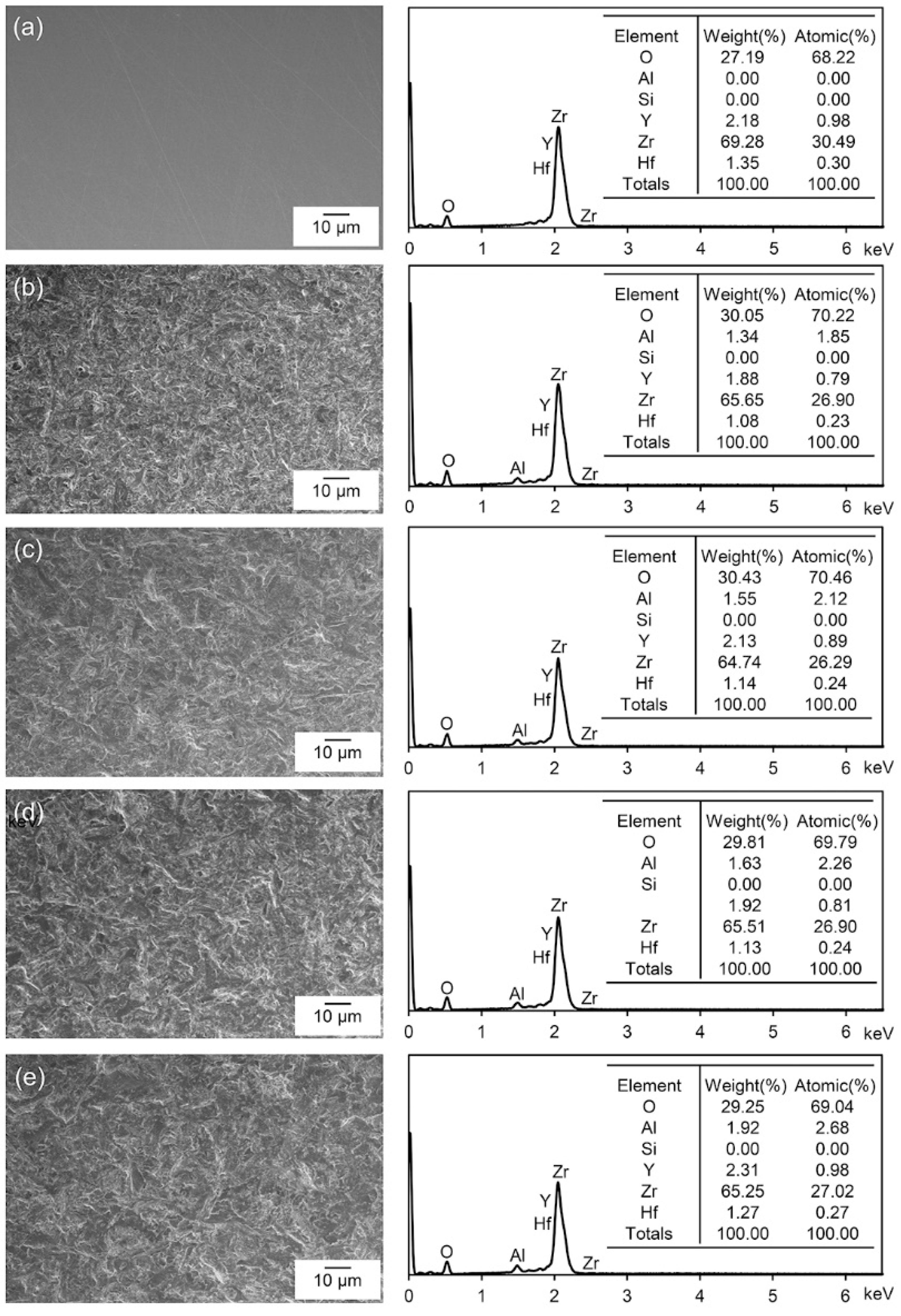 Materials 13 05629 g001