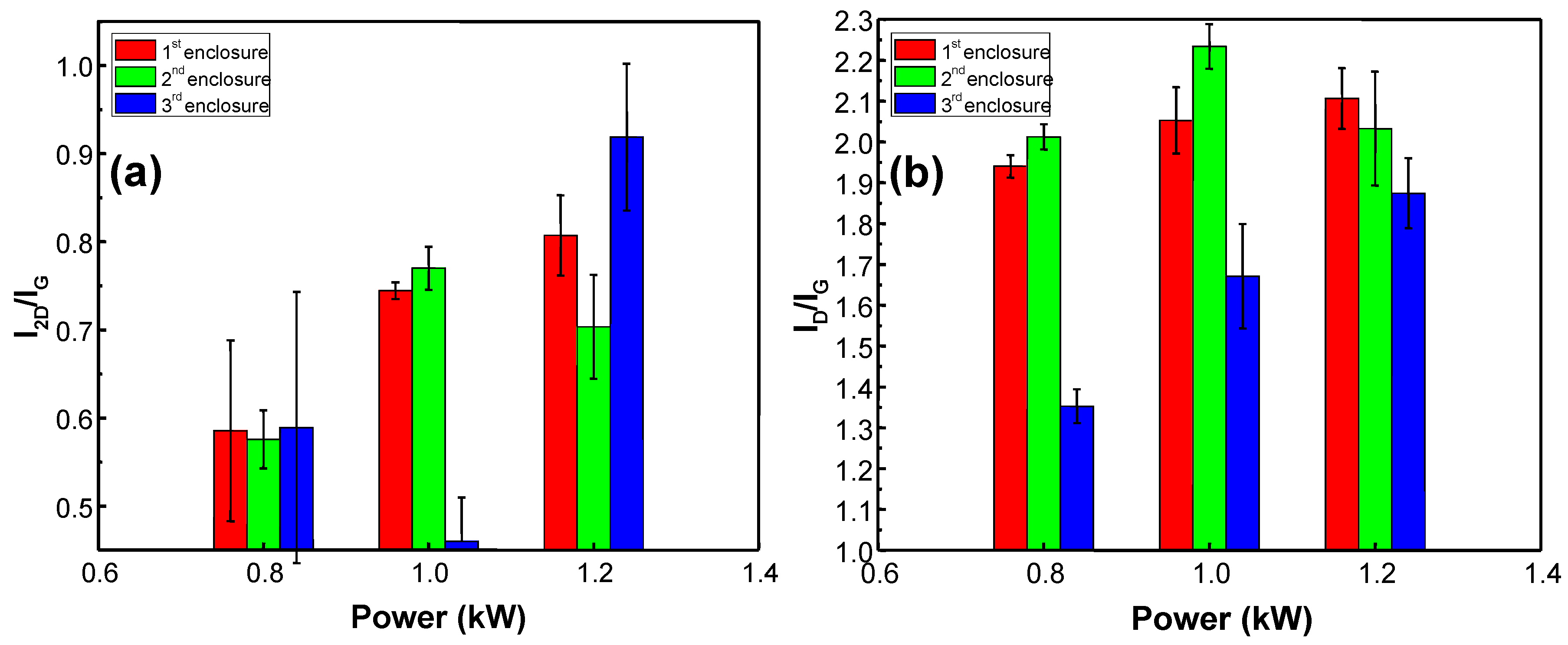 Materials 13 05630 g004 Materials 13 05630 g004