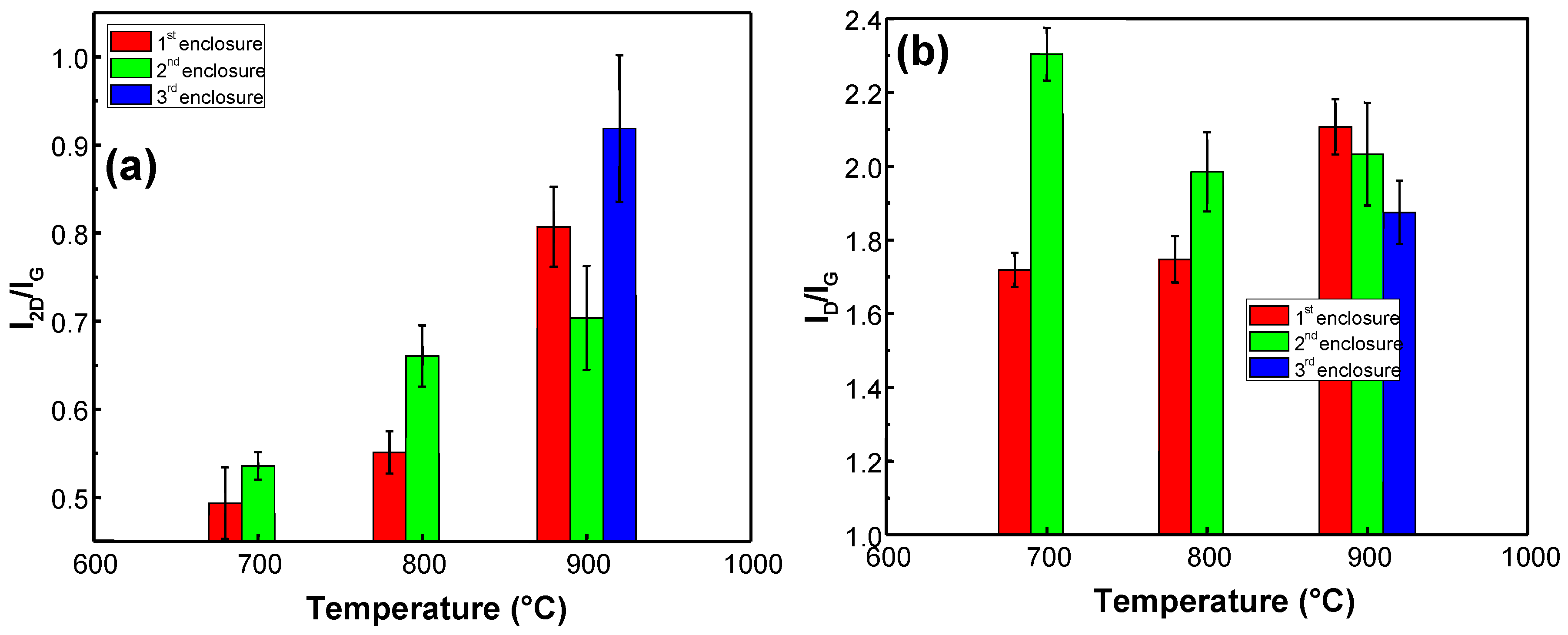 Materials 13 05630 g006 Materials 13 05630 g006