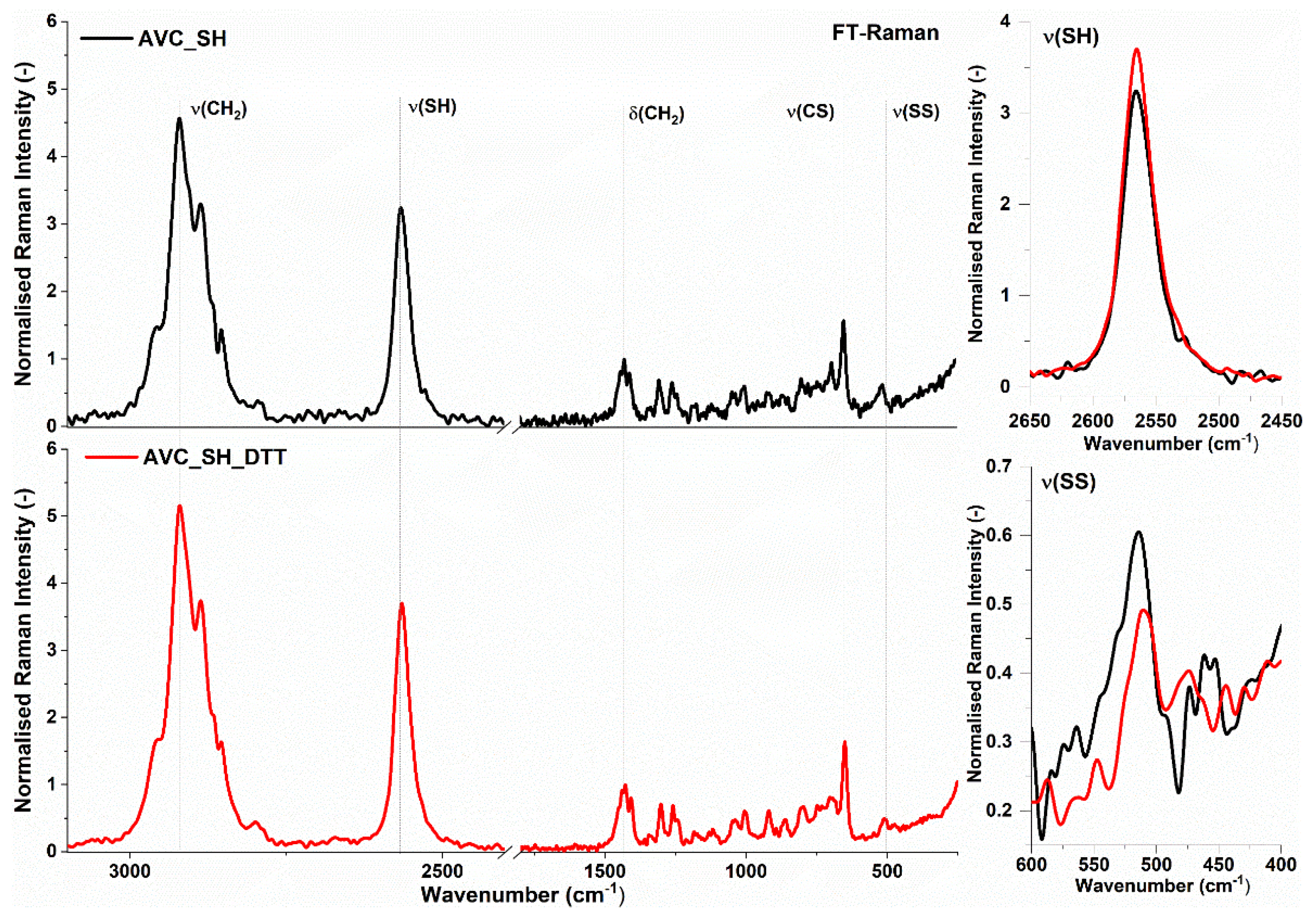 Materials 13 05634 g004 Materials 13 05634 g004