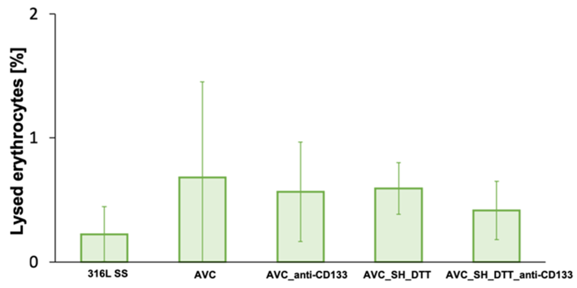 Materials 13 05634 g008 Materials 13 05634 g008