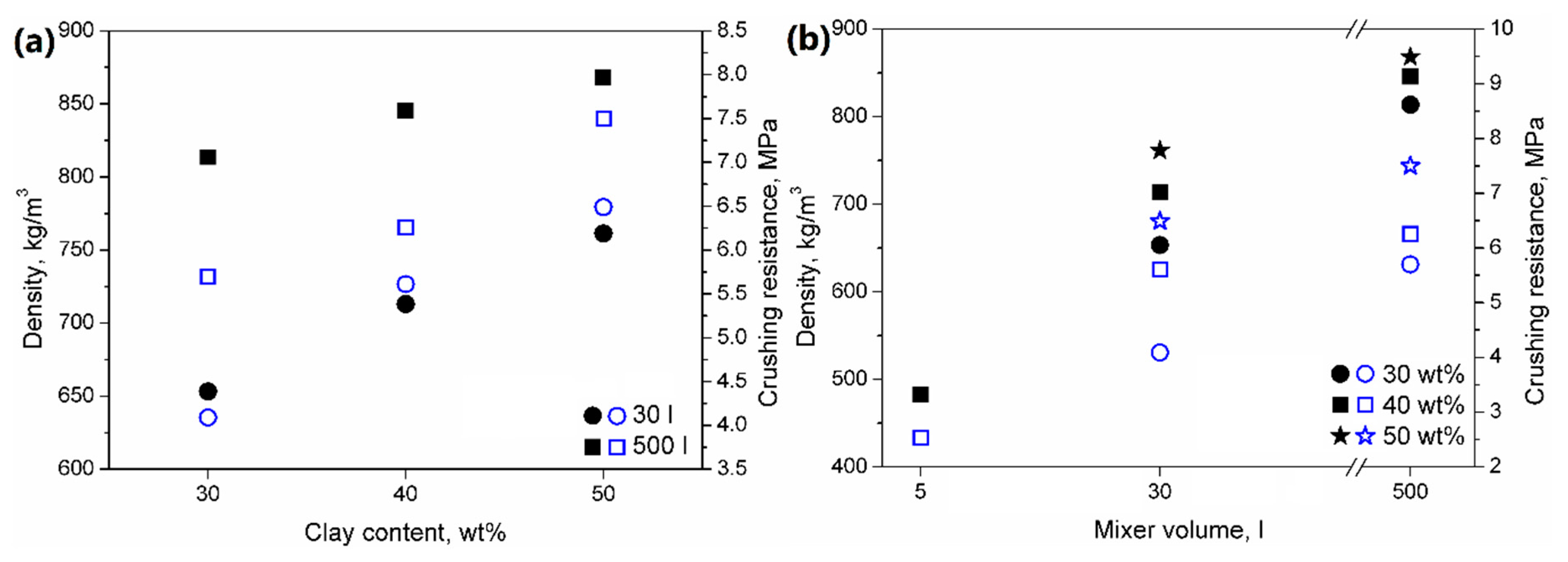 Materials 13 05635 g003 Materials 13 05635 g003