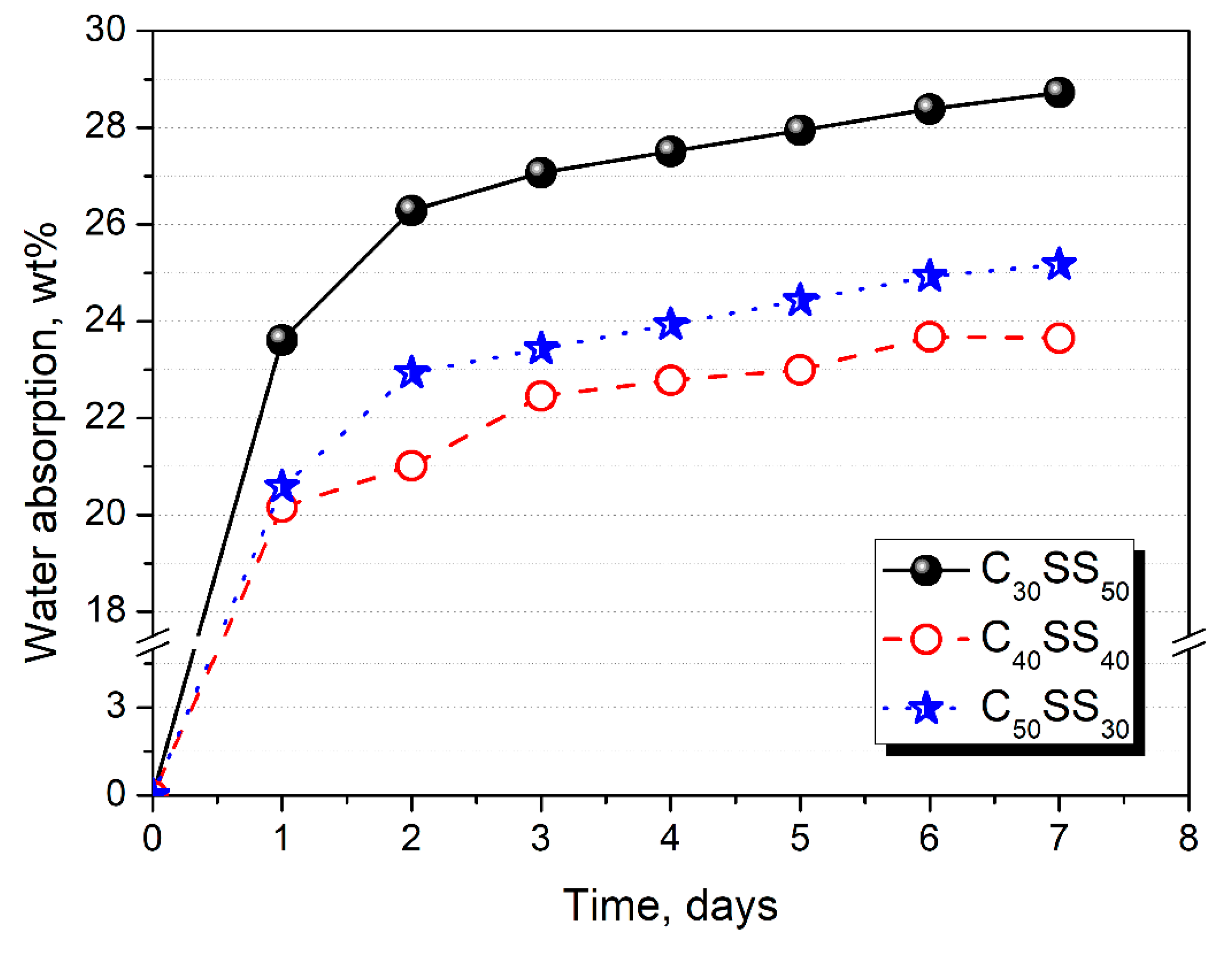 Materials 13 05635 g007 Materials 13 05635 g007