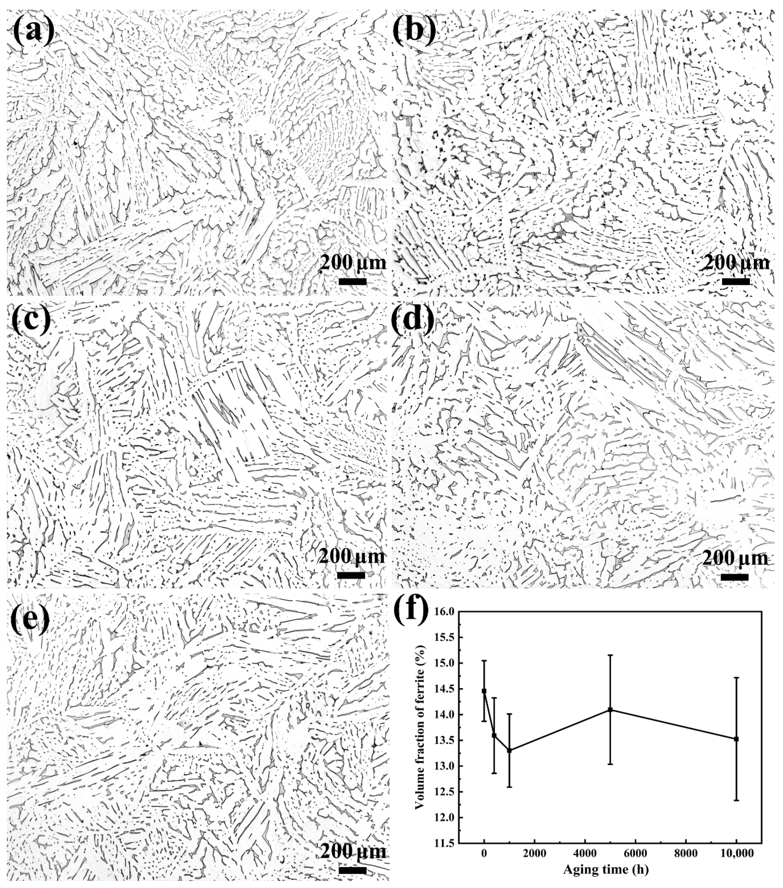 Materials 13 05636 g002 Materials 13 05636 g002