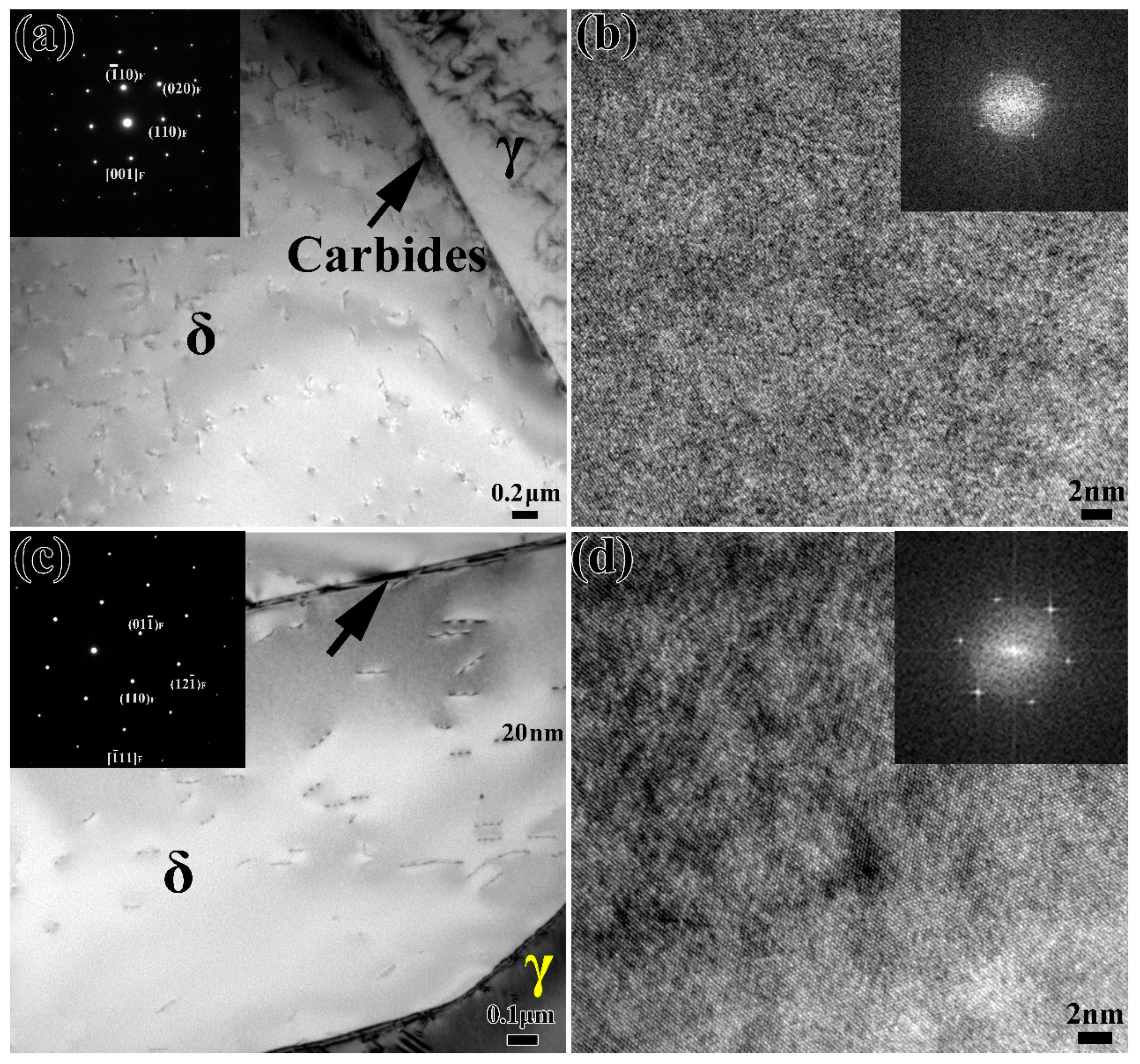 Materials 13 05636 g003 Materials 13 05636 g003
