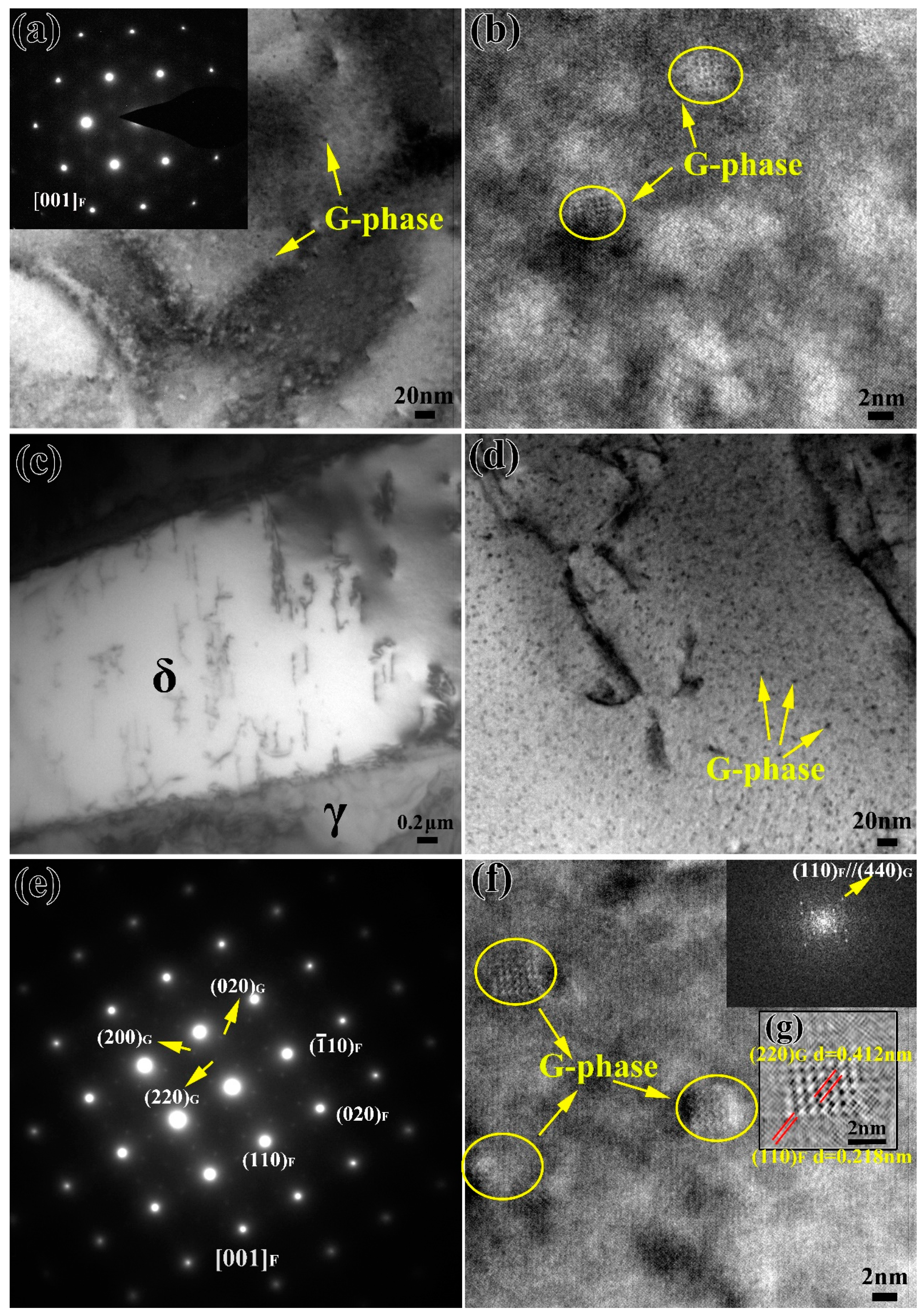 Materials 13 05636 g004 Materials 13 05636 g004