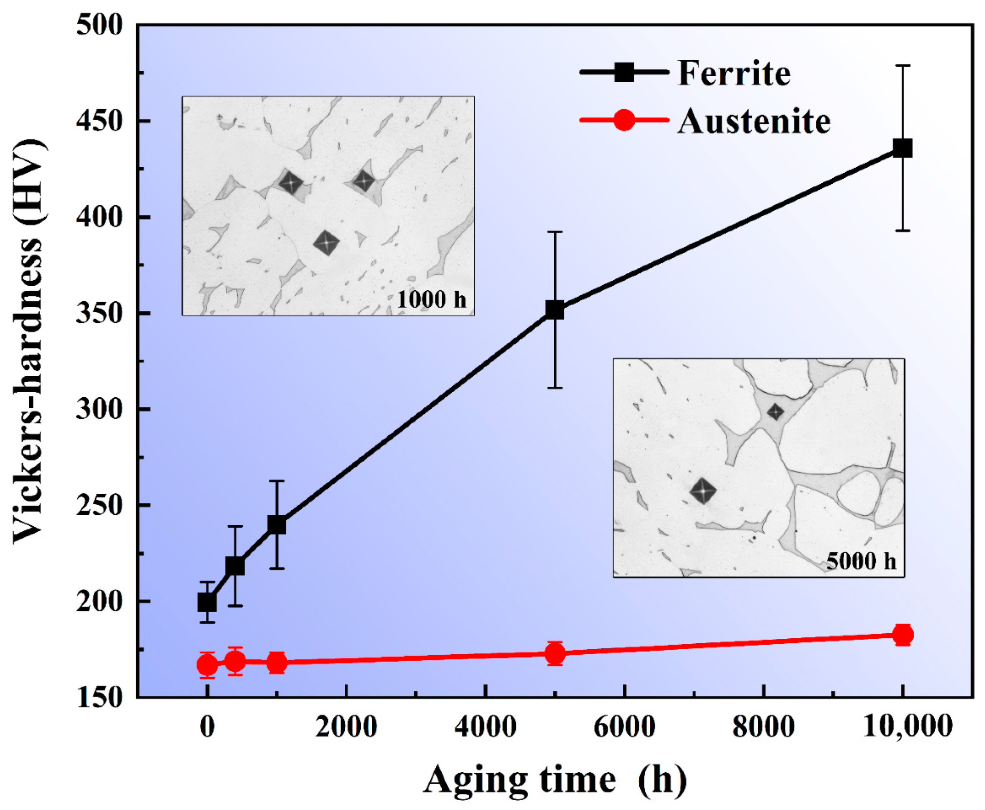 Materials 13 05636 g005 Materials 13 05636 g005