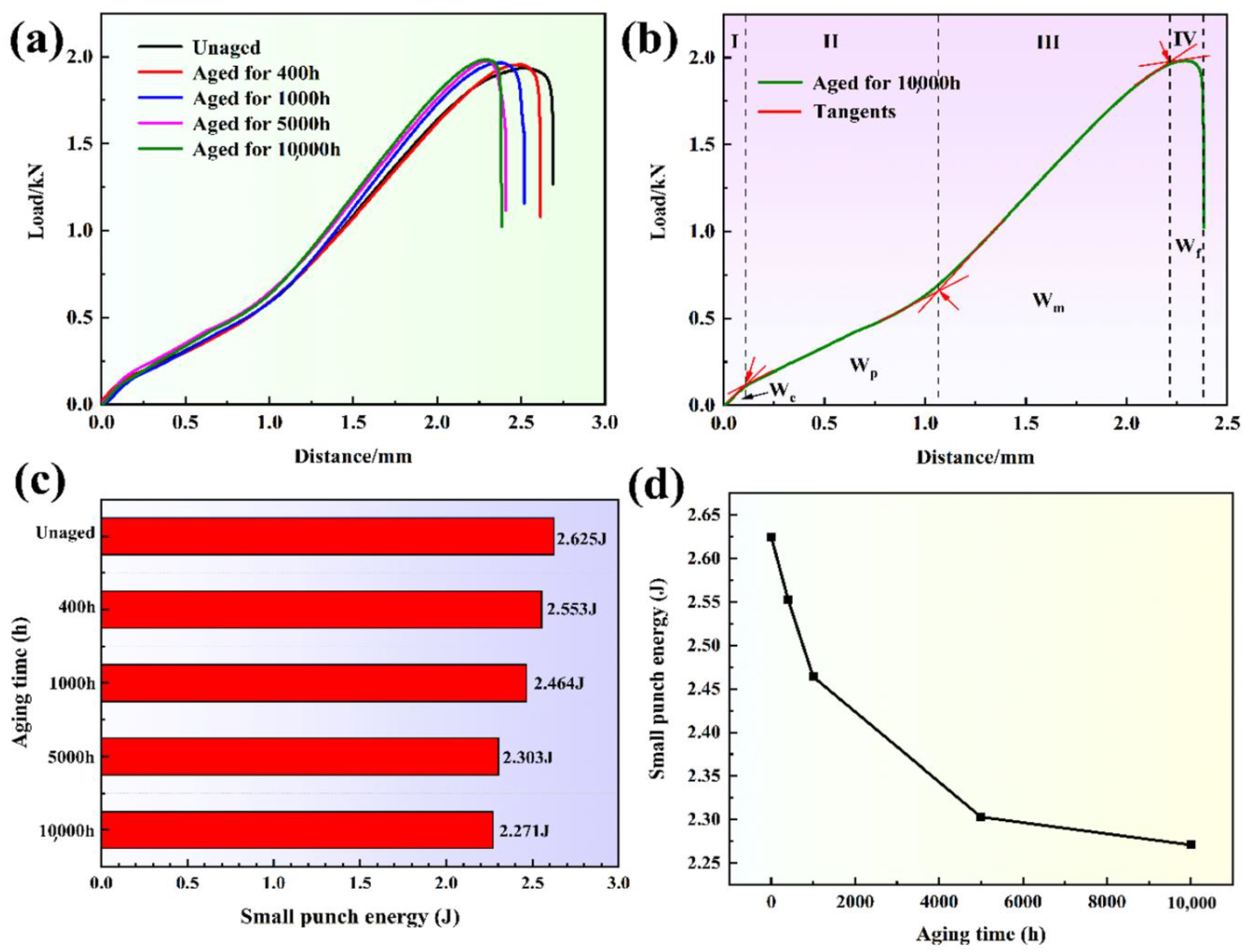 Materials 13 05636 g006 Materials 13 05636 g006