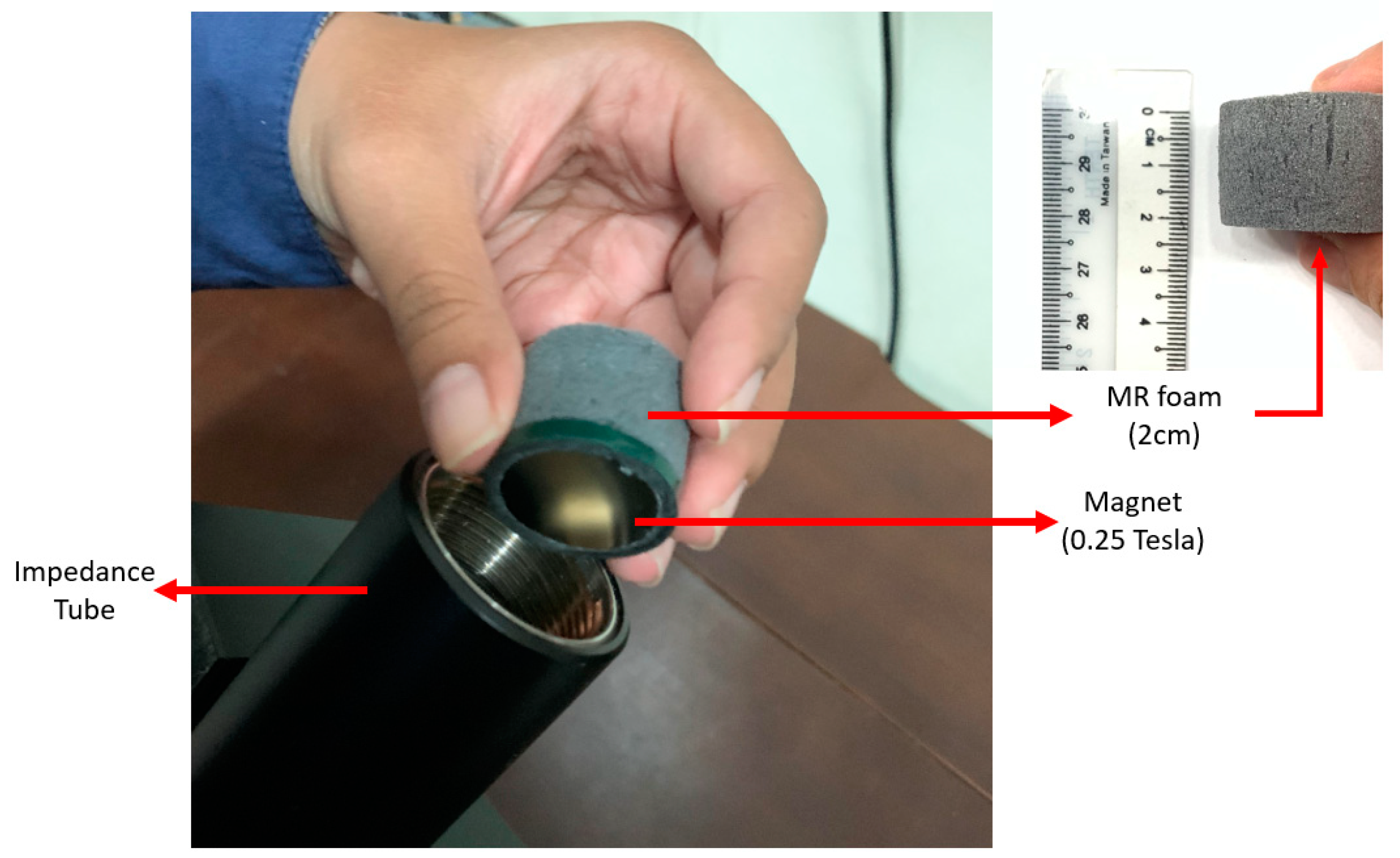 Materials 13 05637 g002 Materials 13 05637 g002