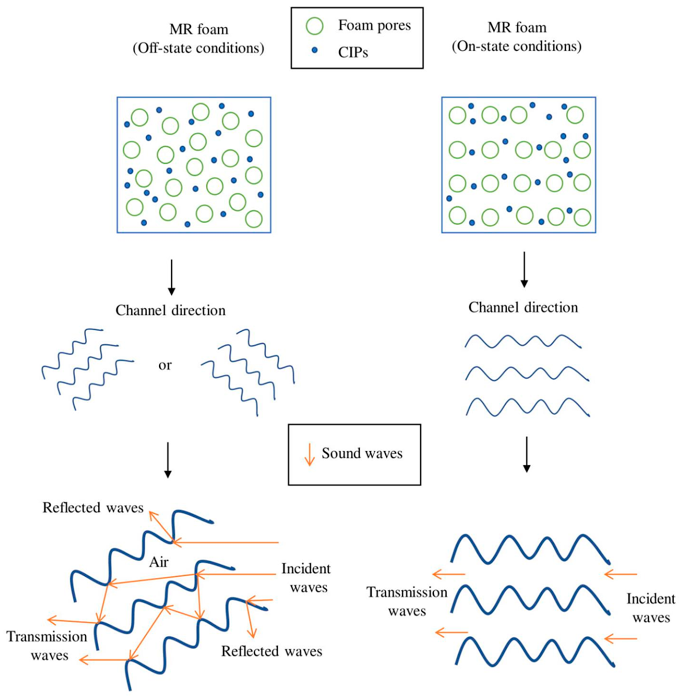 Materials 13 05637 g009 Materials 13 05637 g009