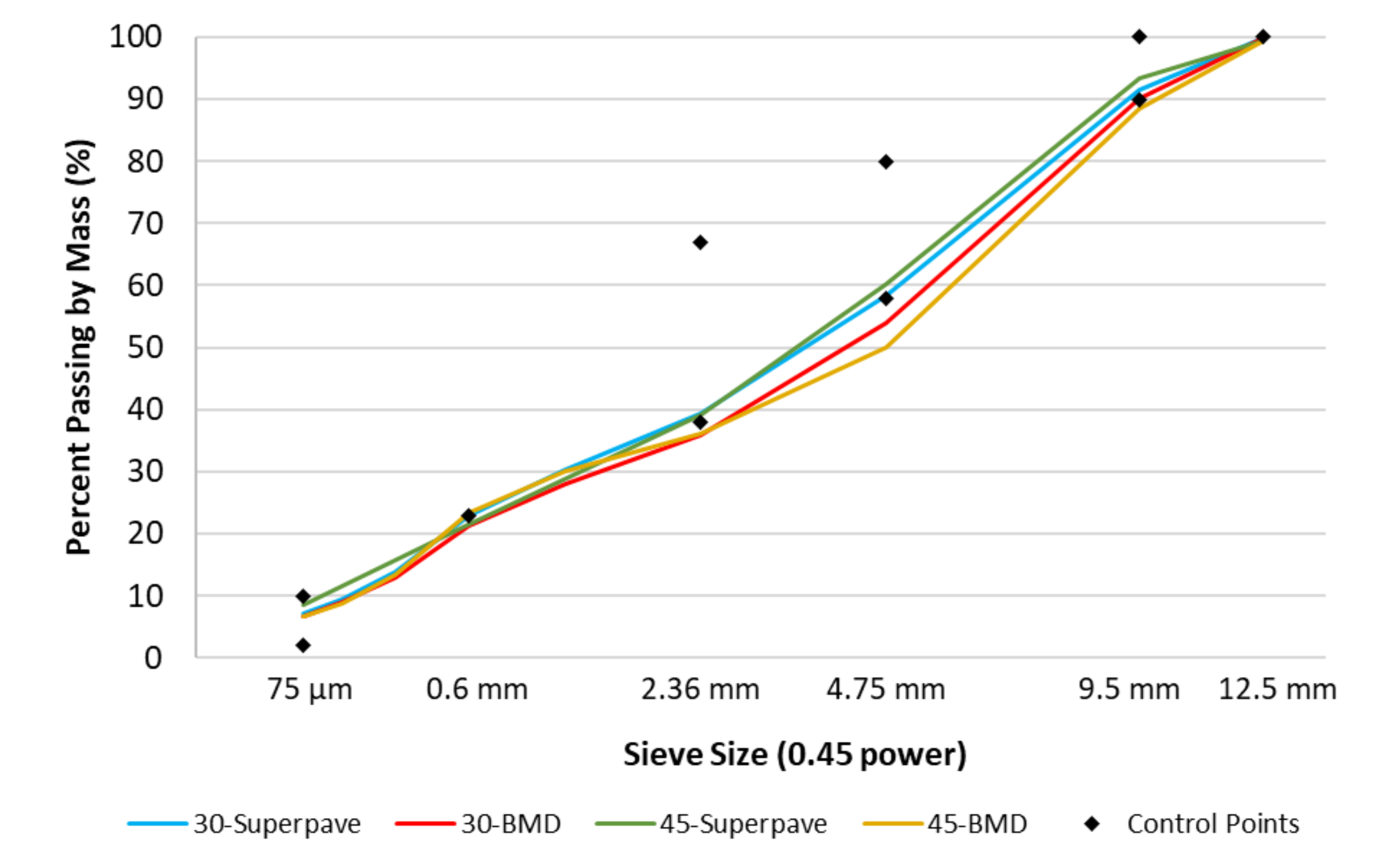 Materials 13 05638 g001 550