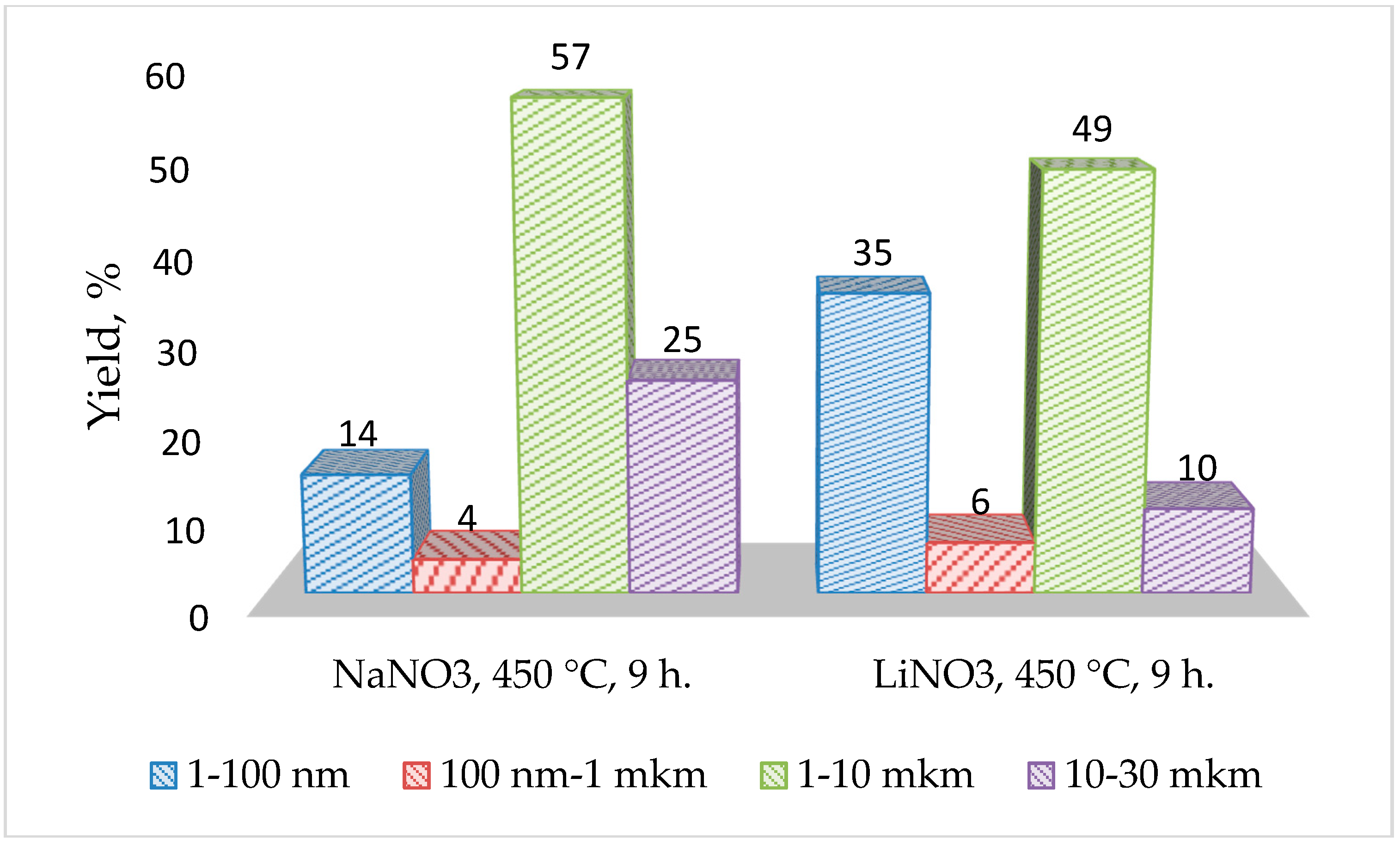 Materials 13 05639 g005 Materials 13 05639 g005