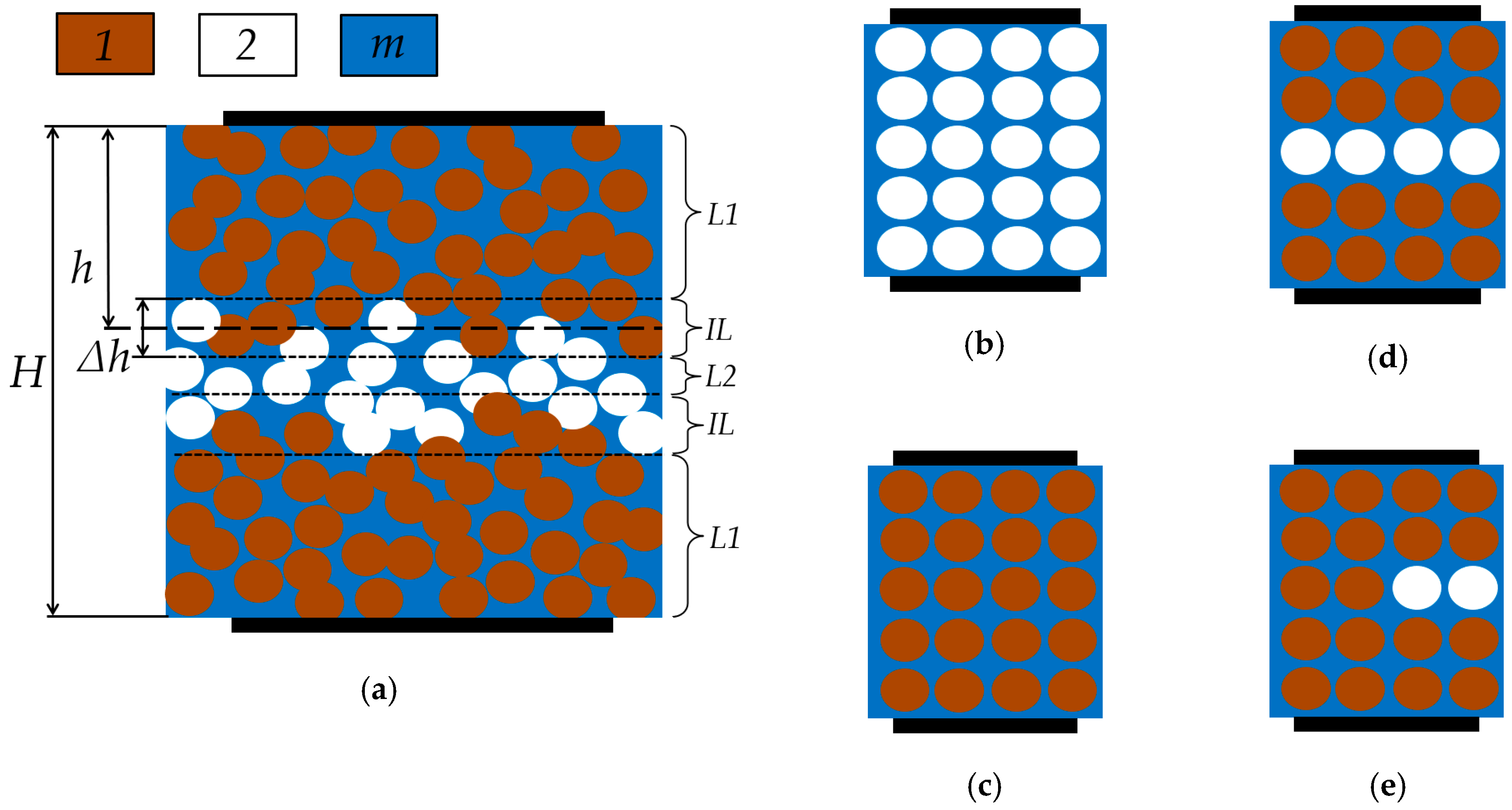 Materials 13 05639 g009 Materials 13 05639 g009