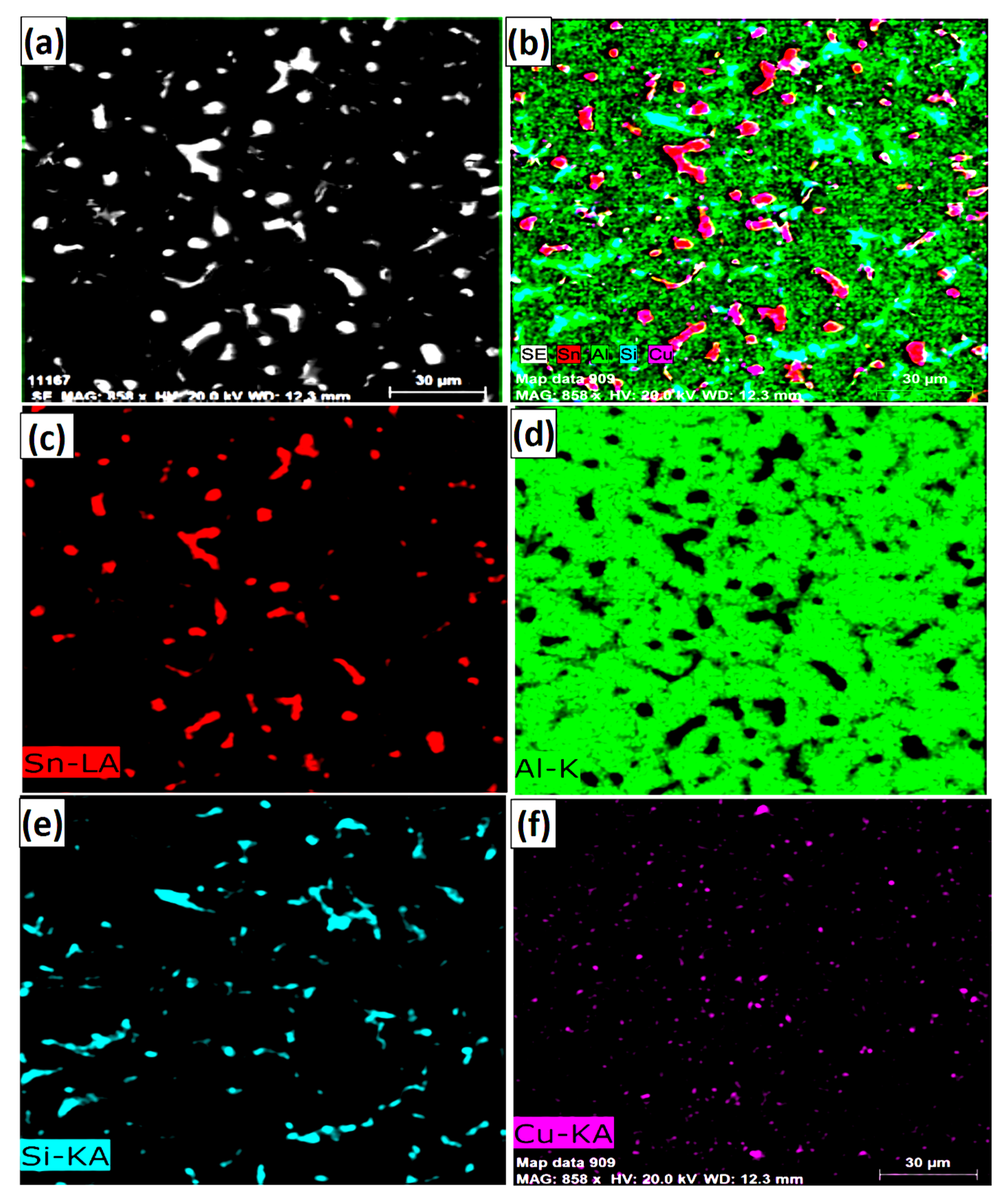 Materials 13 05642 g003 Materials 13 05642 g003