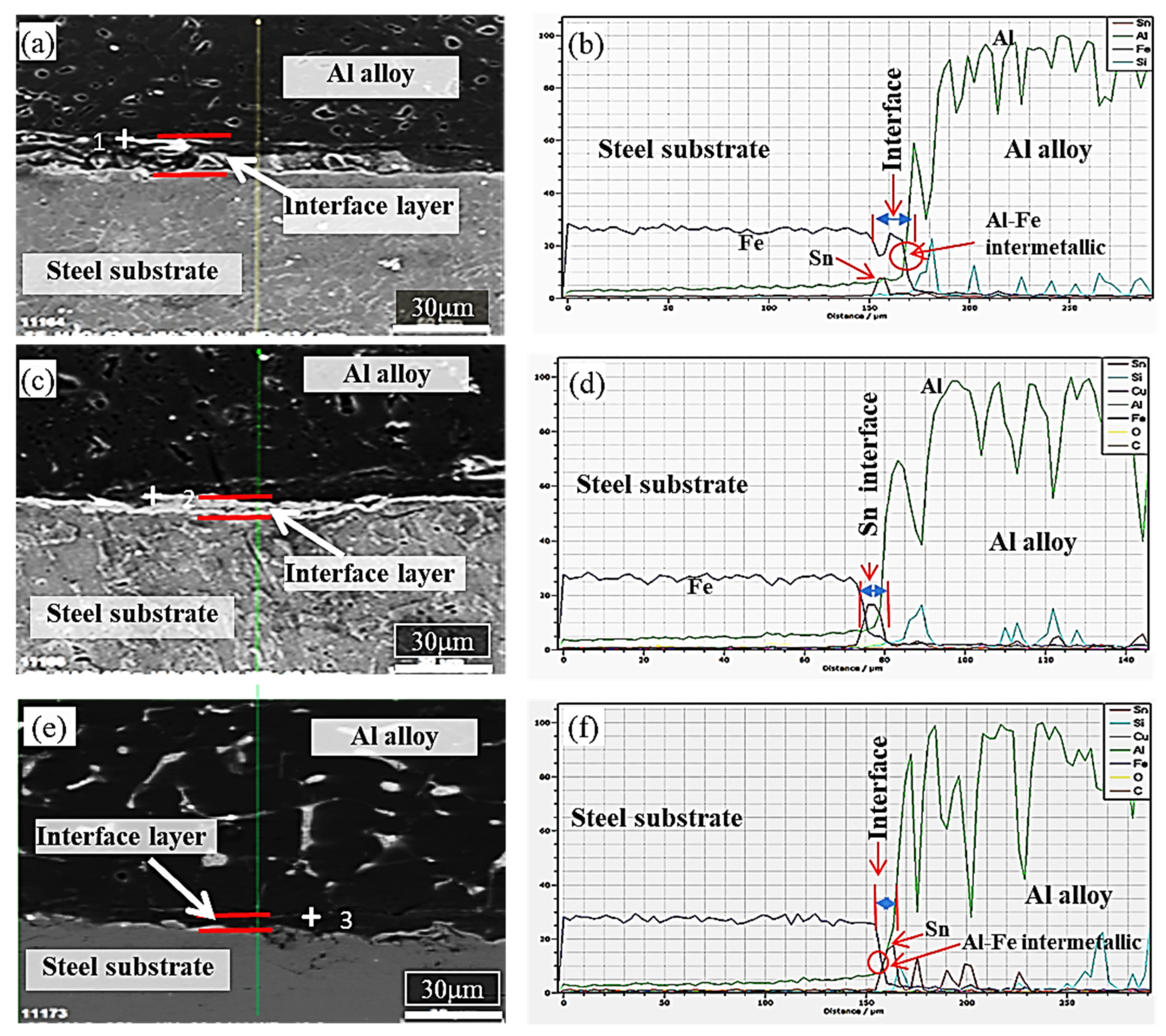 Materials 13 05642 g005 Materials 13 05642 g005