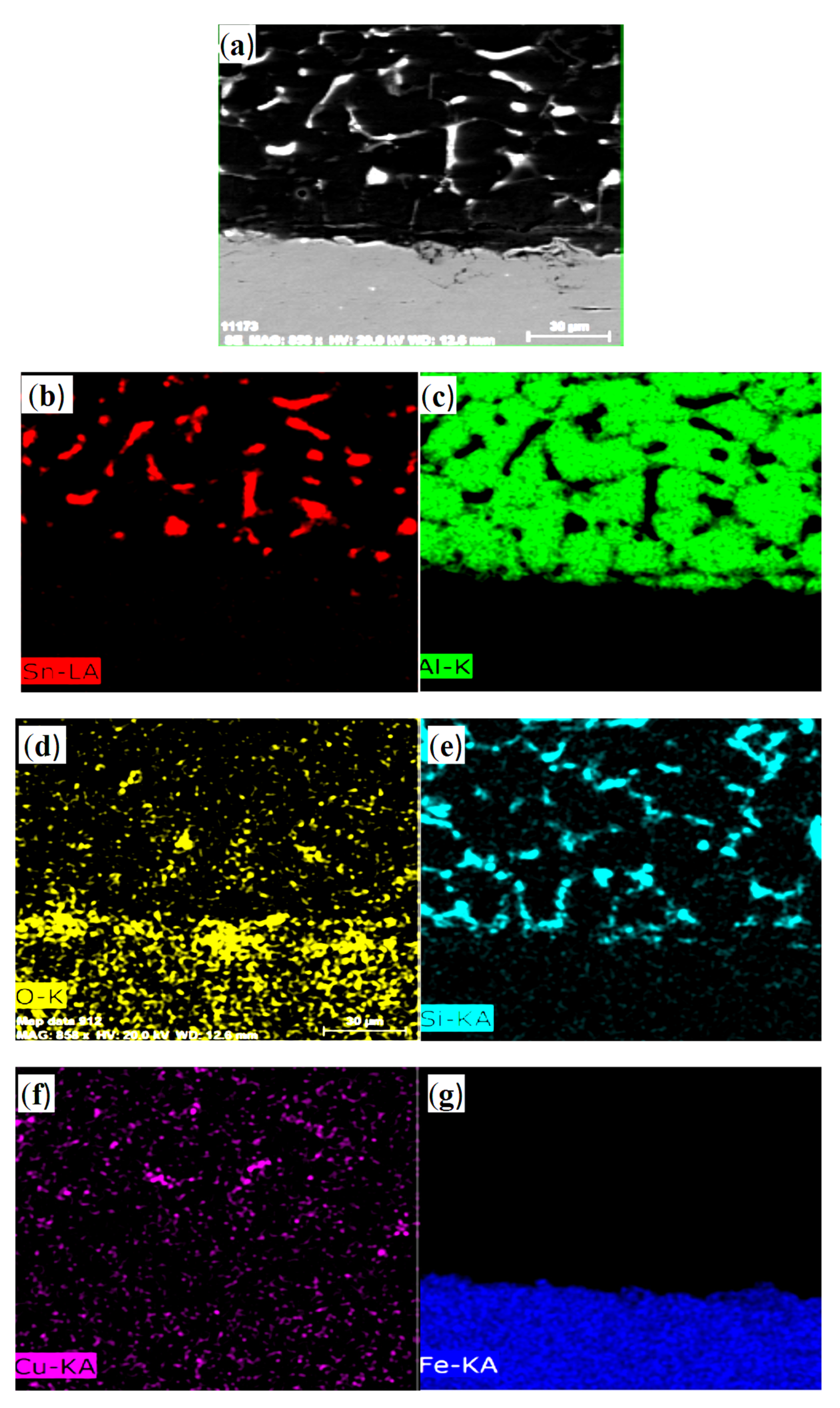 Materials 13 05642 g007 Materials 13 05642 g007