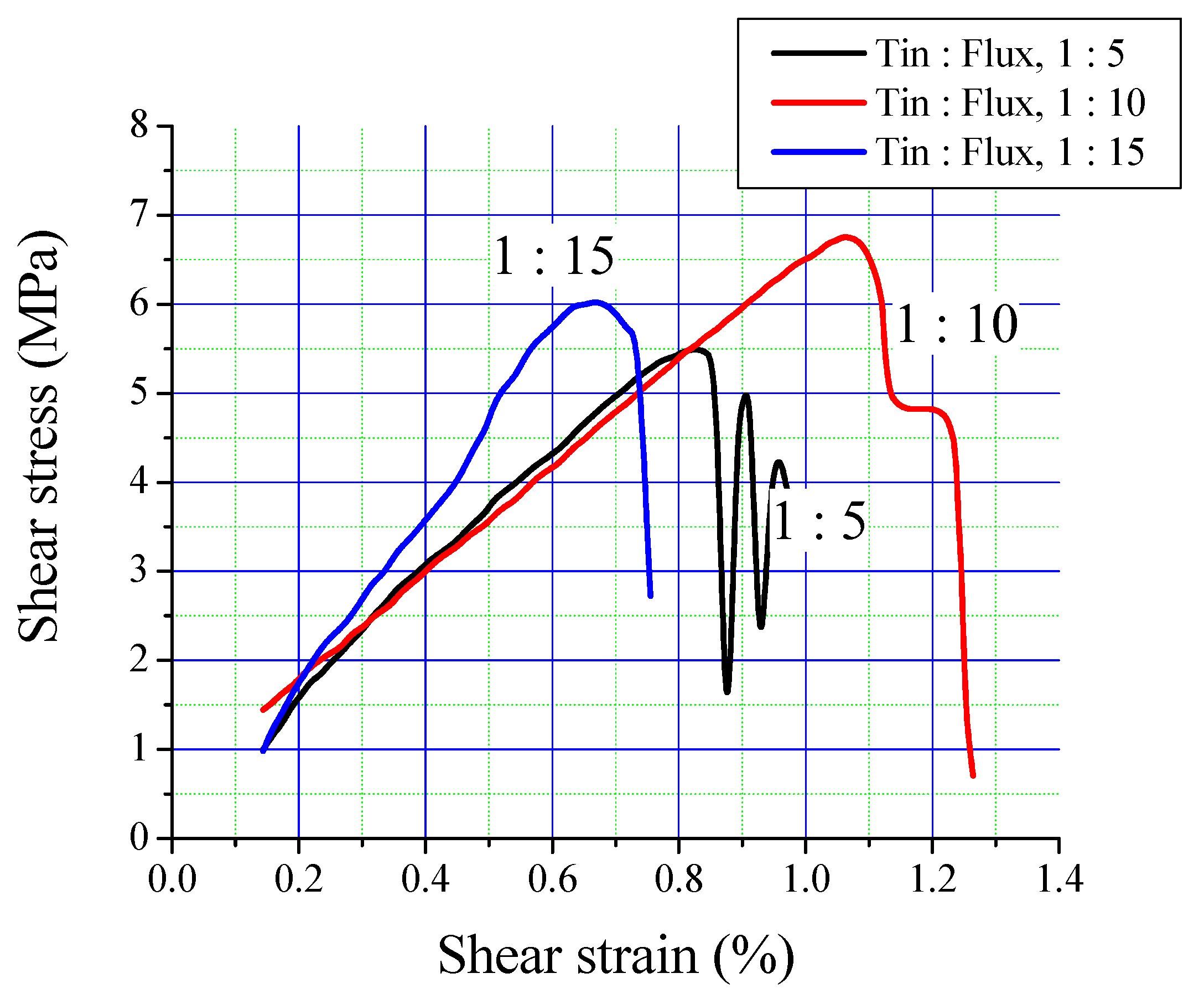 Materials 13 05642 g009 Materials 13 05642 g009