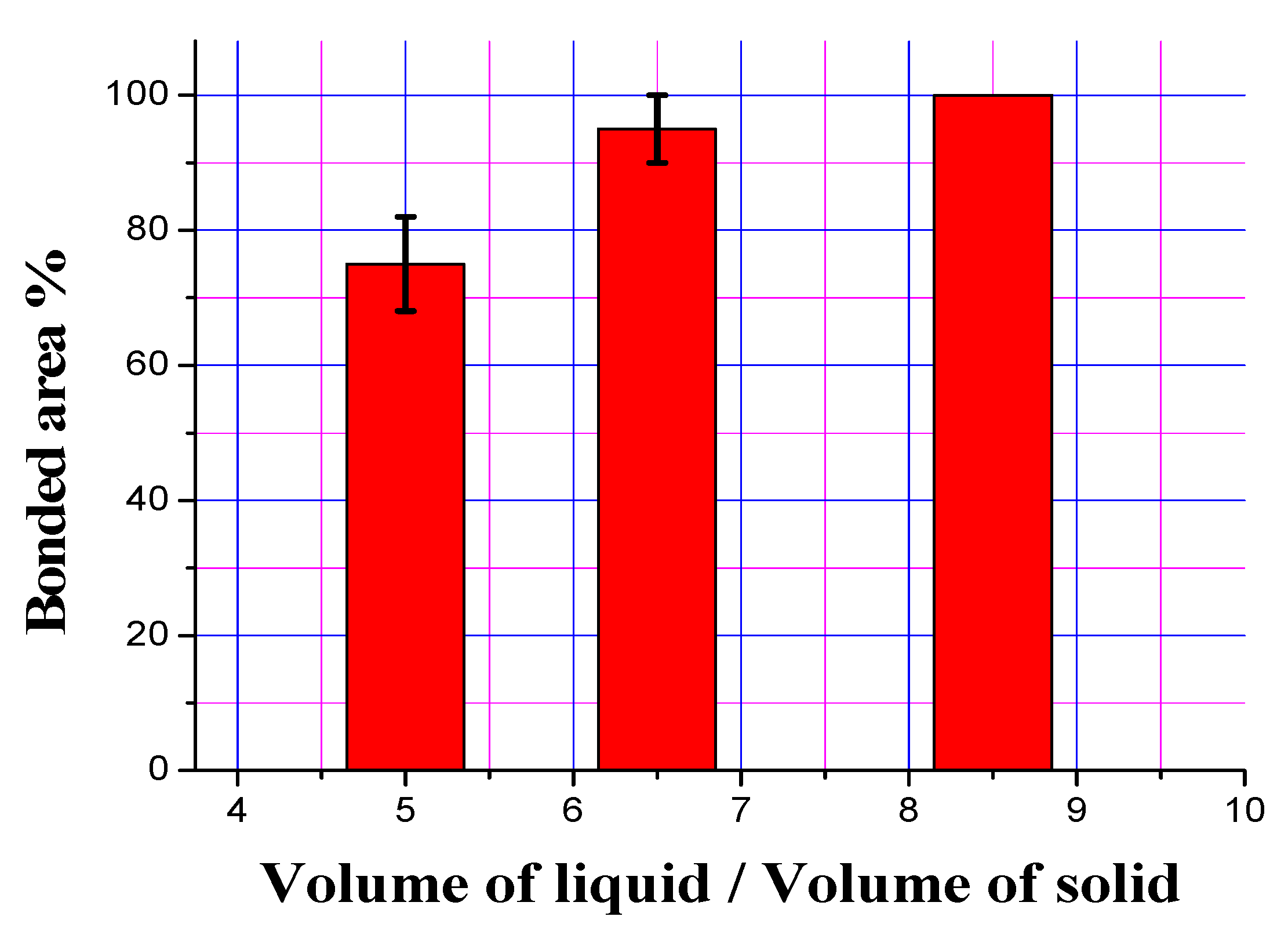 Materials 13 05642 g010 Materials 13 05642 g010