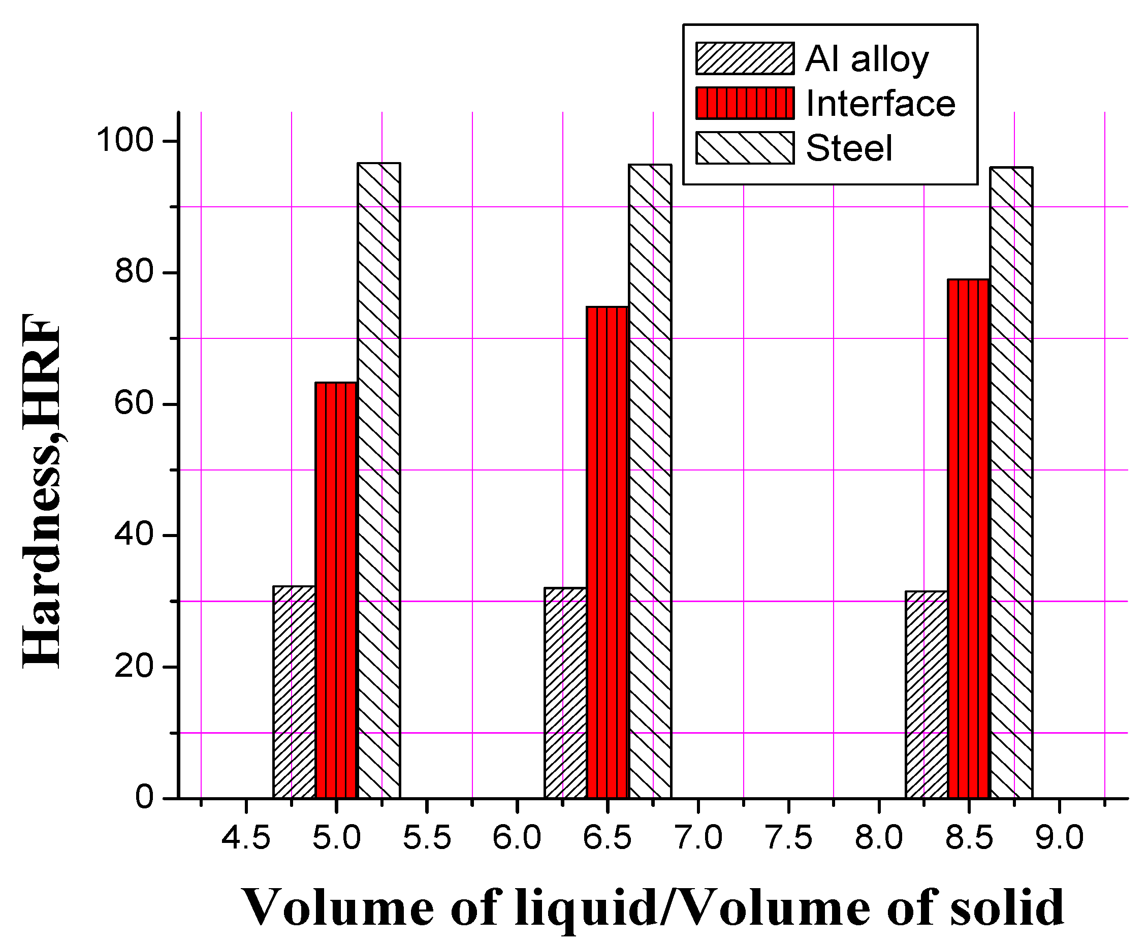 Materials 13 05642 g011 Materials 13 05642 g011