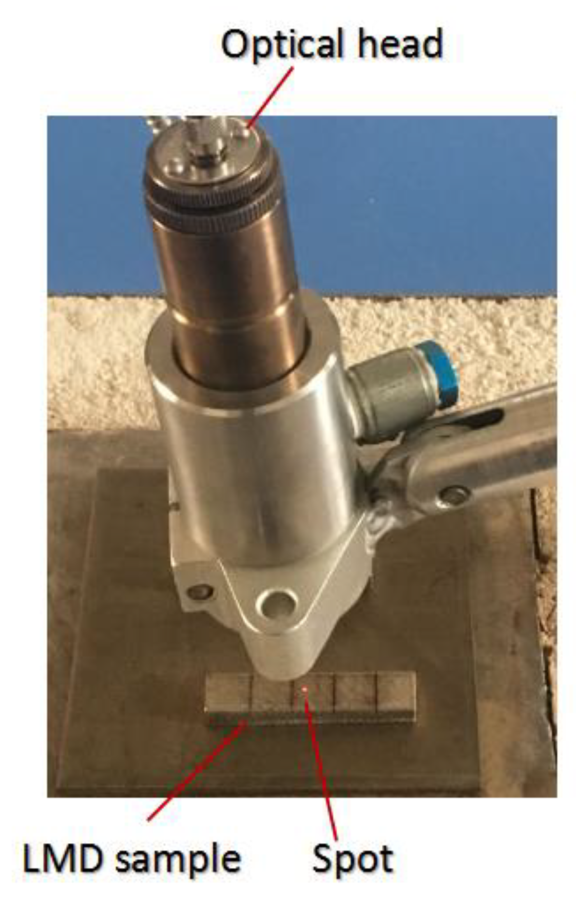 Materials 13 05643 g002 Materials 13 05643 g002