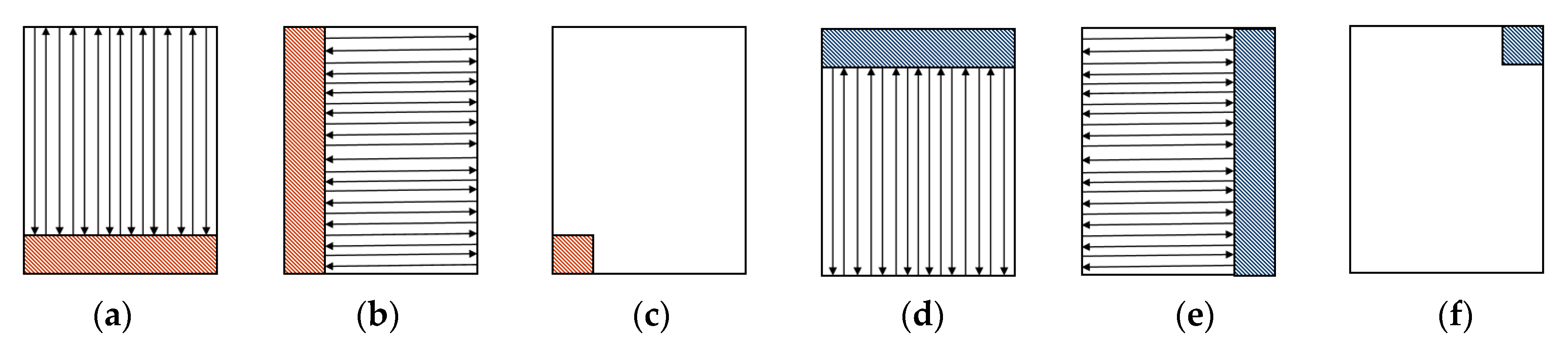 Materials 13 05643 g003 Materials 13 05643 g003