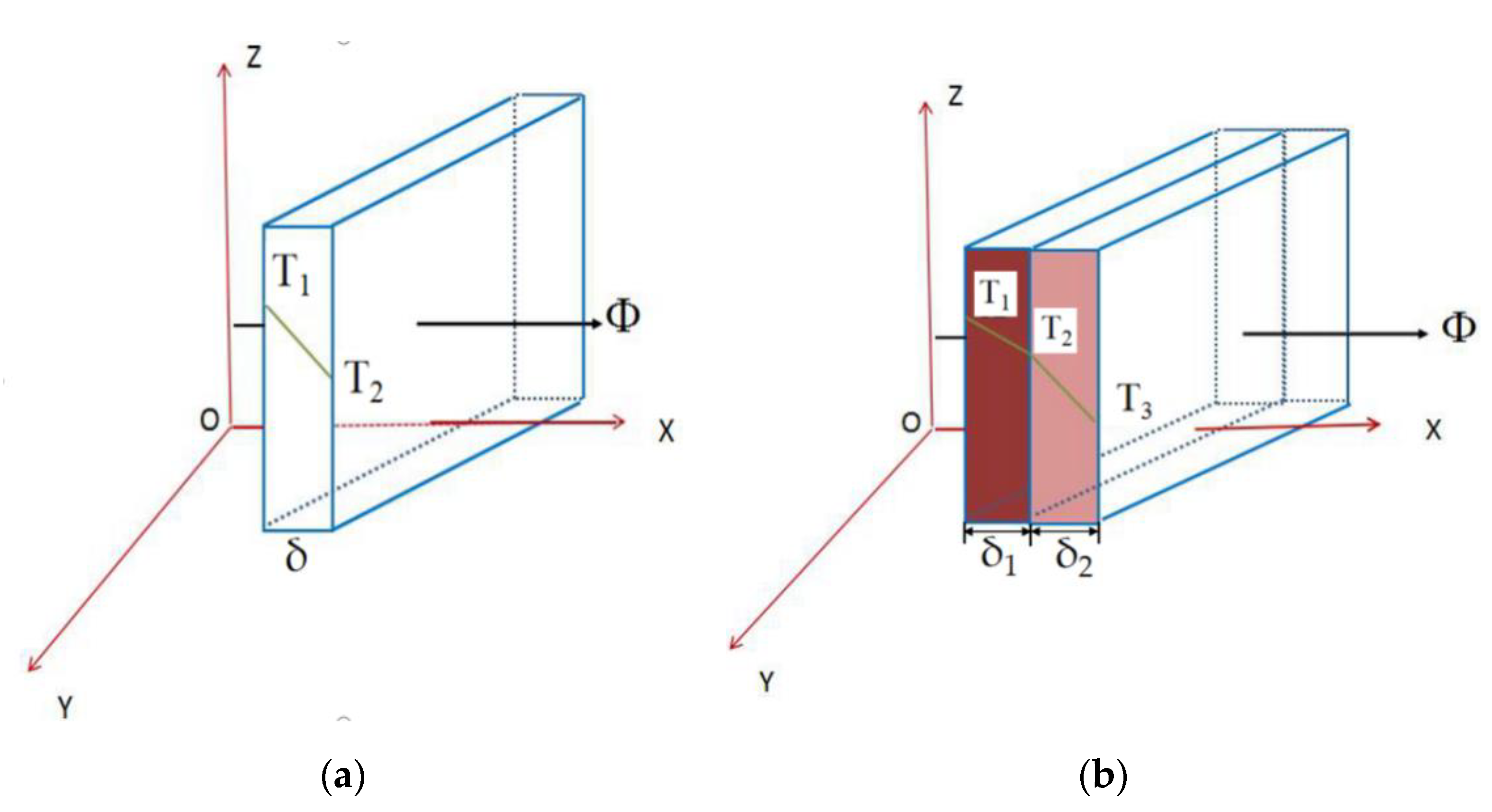 Materials 13 05643 g004 Materials 13 05643 g004