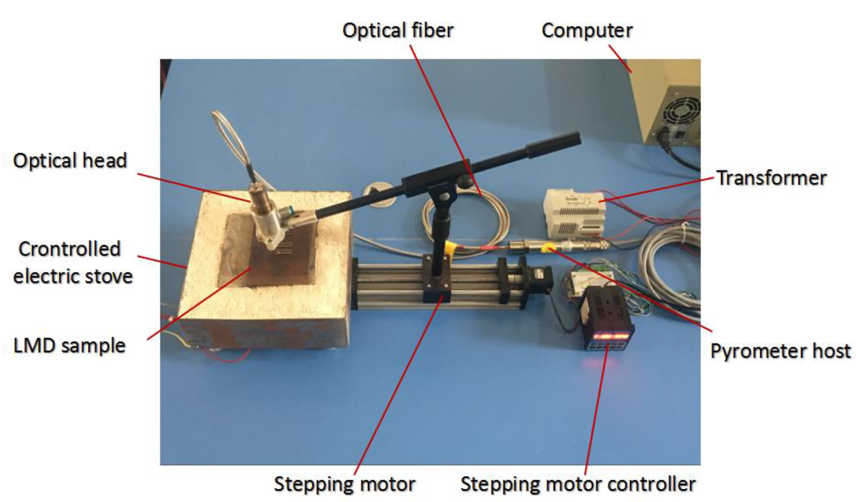 Materials 13 05643 g005 Materials 13 05643 g005