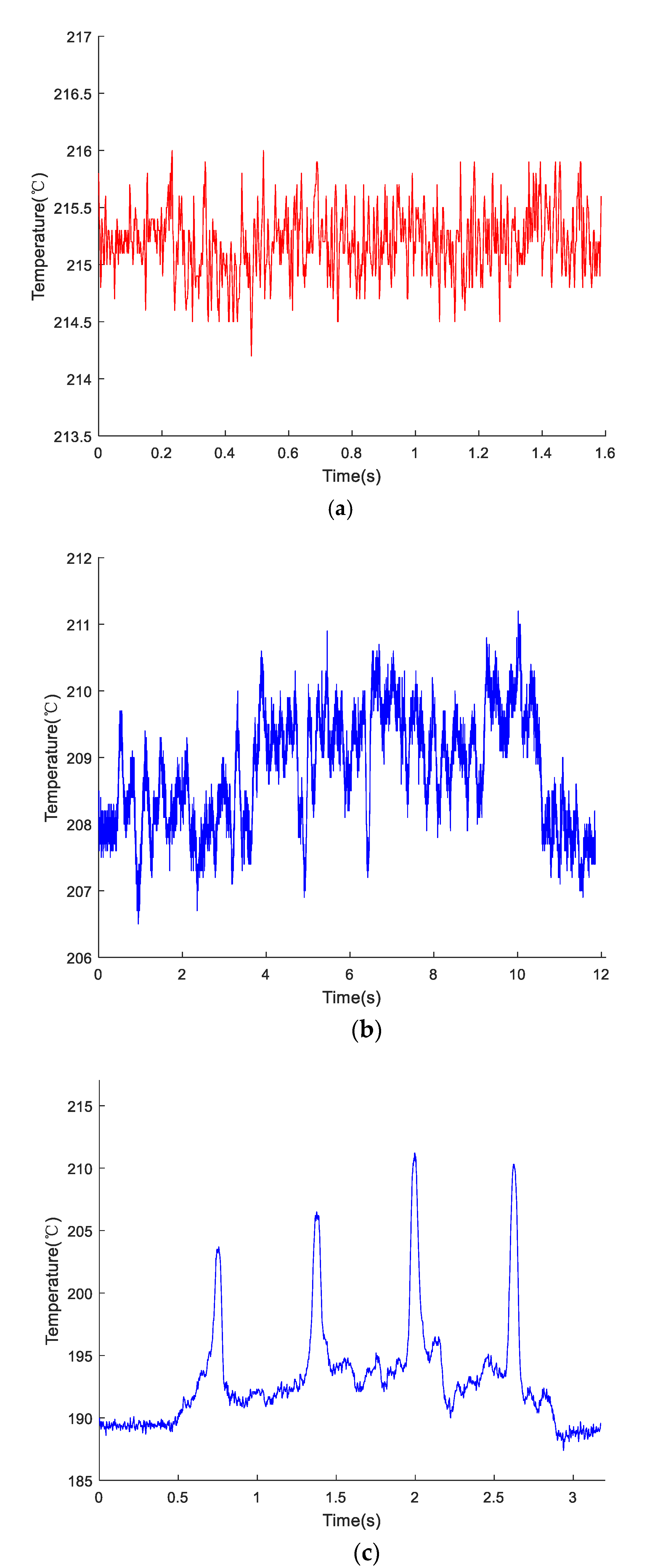 Materials 13 05643 g006 Materials 13 05643 g006